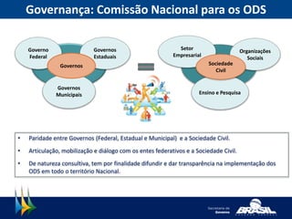 Governança: Comissão Nacional para os ODS
• Paridade entre Governos (Federal, Estadual e Municipal) e a Sociedade Civil.
• Articulação, mobilização e diálogo com os entes federativos e a Sociedade Civil.
• De natureza consultiva, tem por finalidade difundir e dar transparência na implementação dos
ODS em todo o território Nacional.
Governo
Federal
Governos
Estaduais
Governos
Municipais
Governos
Setor
Empresarial
Sociedade
Civil
Ensino e Pesquisa
Organizações
Sociais
 