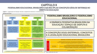 CAPÍTULO II
FEDERALISMO EDUCACIONAL BRASILEIRO EA(S) MÚLTIPLAS CONCEPÇÃO (ÕES) DE SISTEMA(S) NO
ÂMBITO DAEDUCAÇÃO
FEDERALISMO BRASILEIRO E FEDERALISMO
EDUCACIONAL
A DINÂMICA FEDERATIVA BRASILEIRA NA
EDUCAÇÃO: ESPAÇO DE DISPUTA E
COLABORAÇÃO
A CONCEPÇÃO DO(S) SISTEMA(S), CONCEITOS
E A LEGISLAÇÃO EDUCACIONAL BRASILEIRA
 