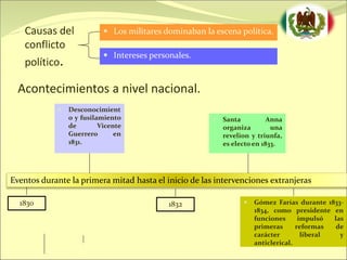 Causas del 
conflicto 
político. 
 Los militares dominaban la escena política. 
 Intereses personales. 
 Desconocimient 
o y fusilamiento 
de Vicente 
Guerrero en 
1831. 
 Santa Anna 
organiza una 
revelion y triunfa, 
es electo en 1833. 
 Gómez Farías durante 1833- 
1834, como presidente en 
funciones impulsó las 
primeras reformas de 
carácter liberal y 
anticlerical. 
Acontecimientos a nivel nacional. 
Eventos durante la primera mitad hasta el inicio de las intervenciones extranjeras 
1830 1832 
 