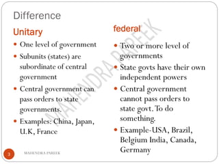 Difference
Unitary federal
MAHENDRA PAREEK3
 One level of government
 Subunits (states) are
subordinate of central
government
 Central government can
pass orders to state
governments.
 Examples: China, Japan,
U.K, France
 Two or more level of
governments
 State govts have their own
independent powers
 Central government
cannot pass orders to
state govt.To do
something.
 Example-USA, Brazil,
Belgium India, Canada,
Germany
 