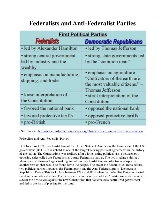 Federalists And Anti Federalists Similarities