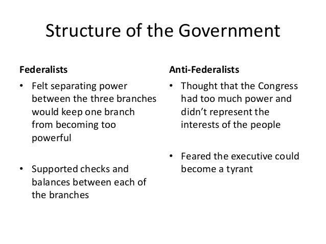 Federalist vs anti federalist beliefs