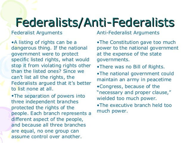 Federalist Vs Republican Views Chart