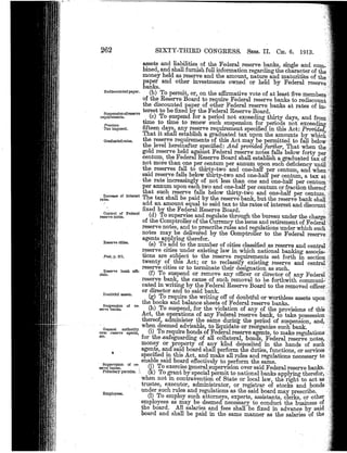 Federal Reserve Act  of1913