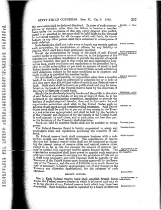 Federal Reserve Act  of1913