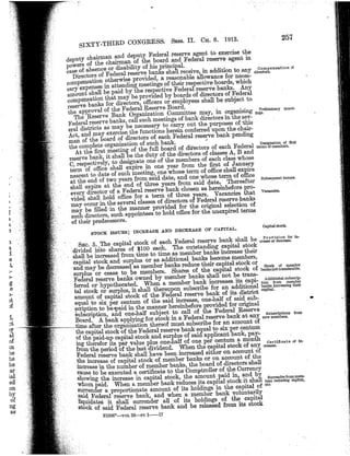 Federal Reserve Act  of1913