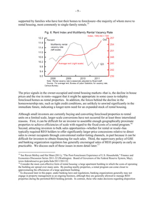Federal Reserve housing white paper Slide 11