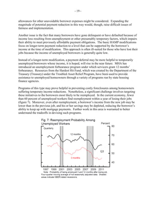 Federal Reserve housing white paper Slide 21