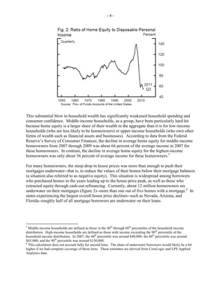 Federal Reserve housing white paper Slide 6