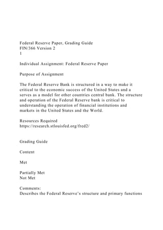 Federal Reserve Paper, Grading Guide
FIN/366 Version 2
1
Individual Assignment: Federal Reserve Paper
Purpose of Assignment
The Federal Reserve Bank is structured in a way to make it
critical to the economic success of the United States and a
serves as a model for other countries central bank. The structure
and operation of the Federal Reserve bank is critical to
understanding the operation of financial institutions and
markets in the United States and the World.
Resources Required
https://research.stlouisfed.org/fred2/
Grading Guide
Content
Met
Partially Met
Not Met
Comments:
Describes the Federal Reserve’s structure and primary functions
 