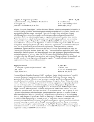 3 Michelle Davis
Logistics Management Specialist 07/10 – 08/12
Department of the Army, HHB Joint Base Garrison S: Kyle Brinkman
2140 Liggett Ave P: 253-459-0790 May contact
Joint Base Lewis McChord, WA 23602 40 hrs/w$53,420/yr
Selected to serve as the company Logistics Manager. Managed organizational property book valued at
$28,000,000 while providing detailed guidance to subordinate property book officers, ensuring strict
accountability of all assets were maintained. Supervised property book technicians through
scheduling and inspection of completed work for accuracy and compliance with established
procedures. Reviewed and annotated changes to organizational material condition status reports.
Posted transactions to brigade level organization and installation property books and supporting
transaction files using the Property Book Unit Supply Enhanced (PBUSE) system. Cataloged
procured items in accordance with department of defense standards using the SSN-LIN Automated
Management & Integrating System (SLAMIS). Developed requirements for current and subsequent
fiscal year budgets based on projected mission requirements, funding restrictions, and staff
composition. Inputted, reviewed and tracked over $200,000,000 in acquisition requests using the
General Fund Enterprise Business System (GFEBS). Determined method of obtaining relief from
responsibility for lost, damaged and destroyed supply items and equipment. Maintained required and
authorized quantities of property under the PBUSE system. Established standard operating
procedures directing daily warehouse operations and monitored their compliance. Reviewed daily and
monthly records of issue of products and operating supplies. Provided technical assistance to
equipment record and parts specialist personnel.
Supply Technician 11/12 – 11/13
U.S. Army 19th
expeditionary Sustainment CMD S: Norris Hall
CMR 15015 P: 254-449-1019 May contact
Deagu, Korea 96218 40 hrs/w, $48,480/yr
Command Supply Discipline Program (CSDP) coordinator for the Brigade consisting of over 800
personnel. Designated organization Government Purchase Card holder. Prepared request for
quotations by developing solicitations and revising or preparing specifications. Reviewed and
reconciled acquisitions with the government purchase card through the Access Online accounting
system. . Supervised the receipt, issue, inspection, inventory, segregation, storage, disposal, delivery
and turn in of organization and installation supplies, materials and equipment. Prepared and
reconciled all organizational supply and property book documentation in the Property Book Unit
Supply Enhanced (PBUSE) system. Flawlessly managed 32 Hand Receipts, Sensitive and Cyclic
Inventories over many areas, and filled critical MTOE shortages to allow Units to operate at 100%.
Operated and maintained automated supply systems to accurately account for over $1,300,000 of
government furnished property. Added over 3,260 serial numbered end items to the organization
property book during a six-month period without discrepancies. Procured shortage items identified
as mission critical. Responsible for physical security of small arms, weapons, repair parts and
ammunition storage facilities. Instructed and trained subordinates in supply transactions, resulting in
personnel becoming an asset in unit level supply operations. Performed one change of command
inventories, accounting for equipment totaling over $3,000,000. Practiced Supply economy which
resulted in conservation of much needed funds in excess of $5,000. Accounted for over 300 pieces of
equipment, totaling over $44,000 with zero losses.
 