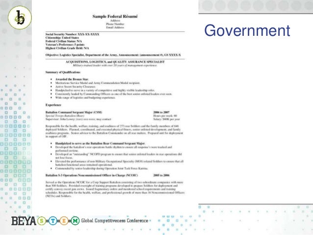 Federal Resume michael baylor federal resume michael jon baylor 8158 mansion ct n fort belvoir va 22060 us home 703 Government 7 Federal Resume federal resume format federal job resume sample resume applying ampinzz ipnodns ru resume applying for federal job of the federal style resume with resume Government 7