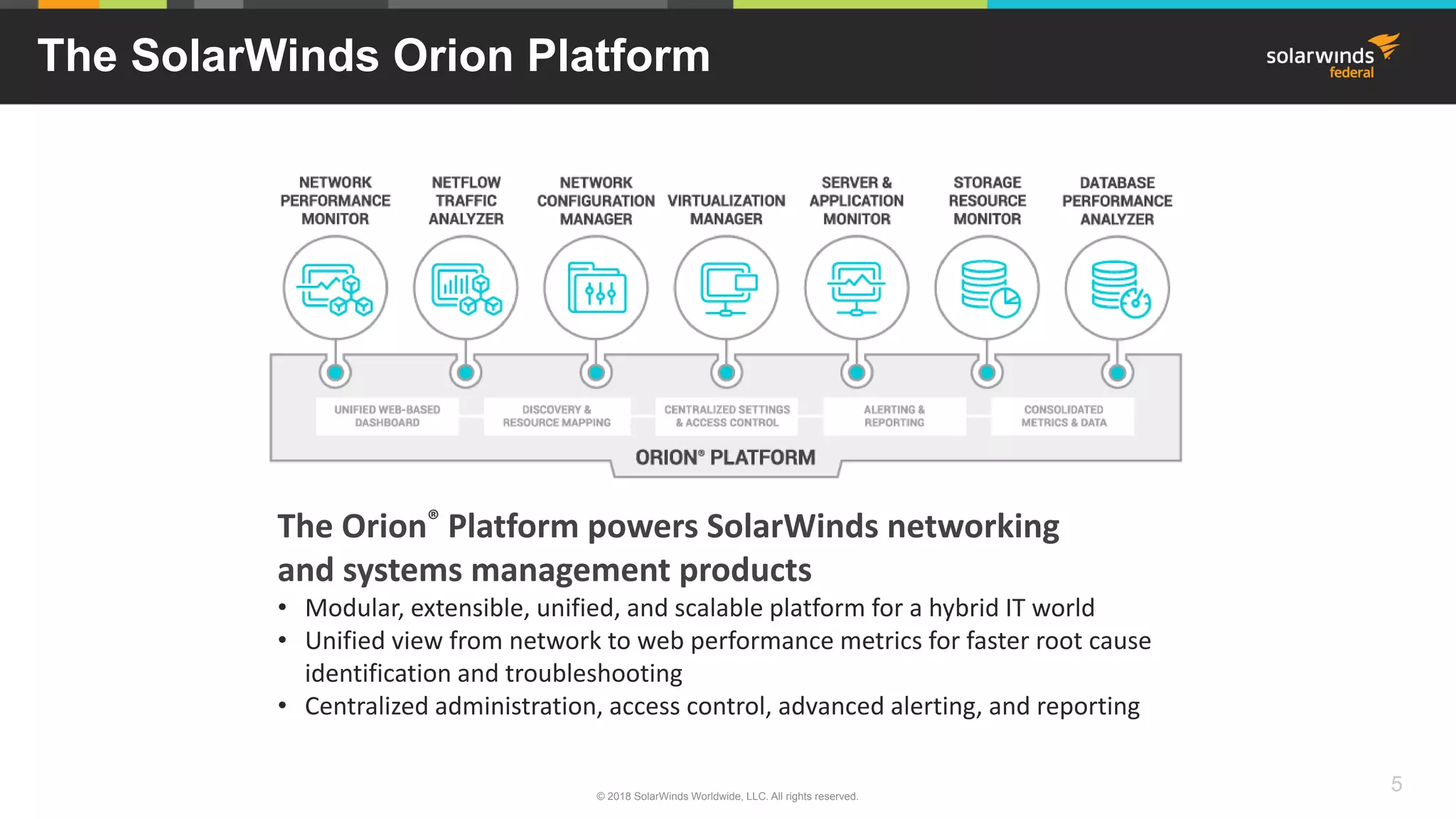 © 2018 SolarWinds Worldwide, LLC. All rights reserved.
The SolarWinds Orion Platform
The Orion® Platform powers SolarWinds networking
and systems management products
• Modular, extensible, unified, and scalable platform for a hybrid IT world
• Unified view from network to web performance metrics for faster root cause
identification and troubleshooting
• Centralized administration, access control, advanced alerting, and reporting
5
 
