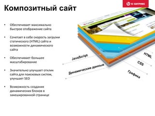 • Обеспечивает максимально
быстрое отображение сайта
• Сочетает в себе скорость загрузки
статического (HTML) сайта и
возможности динамического
сайта
• Обеспечивает большее
масштабирование
• Значительно улучшает отклик
сайта для поисковых систем,
улучшает SEO
• Возможность создания
динамических блоков в
закешированной странице
Композитный сайт
 