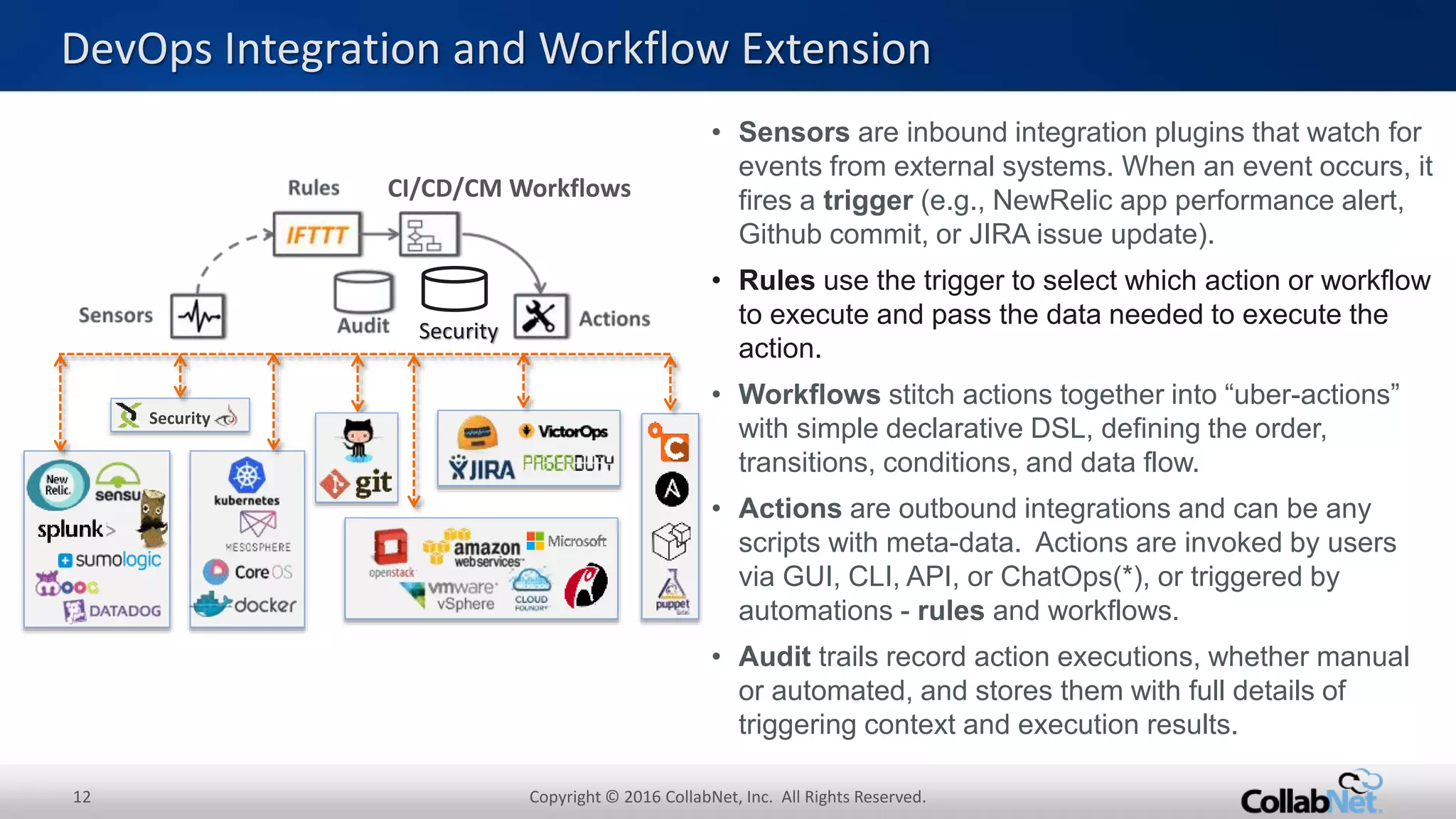 12 Copyright © 2016 CollabNet, Inc. All Rights Reserved.
DevOps Integration and Workflow Extension
7
Networkin
g
Security
CI/CD/CM Workflows
Security
• Sensors are inbound integration plugins that watch for
events from external systems. When an event occurs, it
fires a trigger (e.g., NewRelic app performance alert,
Github commit, or JIRA issue update).
• Rules use the trigger to select which action or workflow
to execute and pass the data needed to execute the
action.
• Workflows stitch actions together into “uber-actions”
with simple declarative DSL, defining the order,
transitions, conditions, and data flow.
• Actions are outbound integrations and can be any
scripts with meta-data. Actions are invoked by users
via GUI, CLI, API, or ChatOps(*), or triggered by
automations - rules and workflows.
• Audit trails record action executions, whether manual
or automated, and stores them with full details of
triggering context and execution results.
 