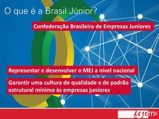 Confederação Brasileira de Empresas Juniores




Representar e desenvolver o MEJ a nível nacional
Garantir uma cultura de qualidade e de padrão
estrutural mínimo às empresas juniores
 