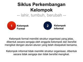 Siklus Perkembangan
Kelompok
-- lahir, tumbuh, berubah -1

Kelompok
Formal

2

Kelompok
Informal

Kelompok formal memiliki struktur organisasi yang jelas,
dibentuk secara sengaja oleh anggota kelompok dan bersifat
mengikat dengan aturan-aturan yang telah disepakati bersama.
Kelompok informal tidak memiliki struktur organisasi, dibentuk
secara tidak sengaja dan tidak bersifat mengikat.

 