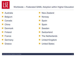 Worldwide -- Federated SAML Adoption within Higher Education Australia Belgium Canada China  Denmark Finland France  Germany  Greece  New Zealand Norway Spain  Spain  Sweden Switzerland  The Netherlands United Kingdom United States 