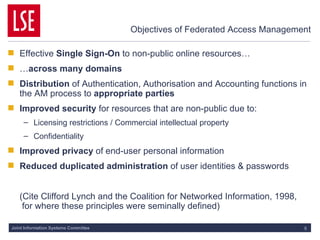 Objectives of Federated Access Management Effective  Single Sign-On  to non-public online resources… … across many domains Distribution  of Authentication, Authorisation and Accounting functions in the AM process to  appropriate parties Improved security  for resources that are non-public due to: Licensing restrictions / Commercial intellectual property Confidentiality Improved privacy  of end-user personal information Reduced duplicated administration  of user identities & passwords (Cite Clifford Lynch and the Coalition for Networked Information, 1998,  for where these principles were seminally defined) 