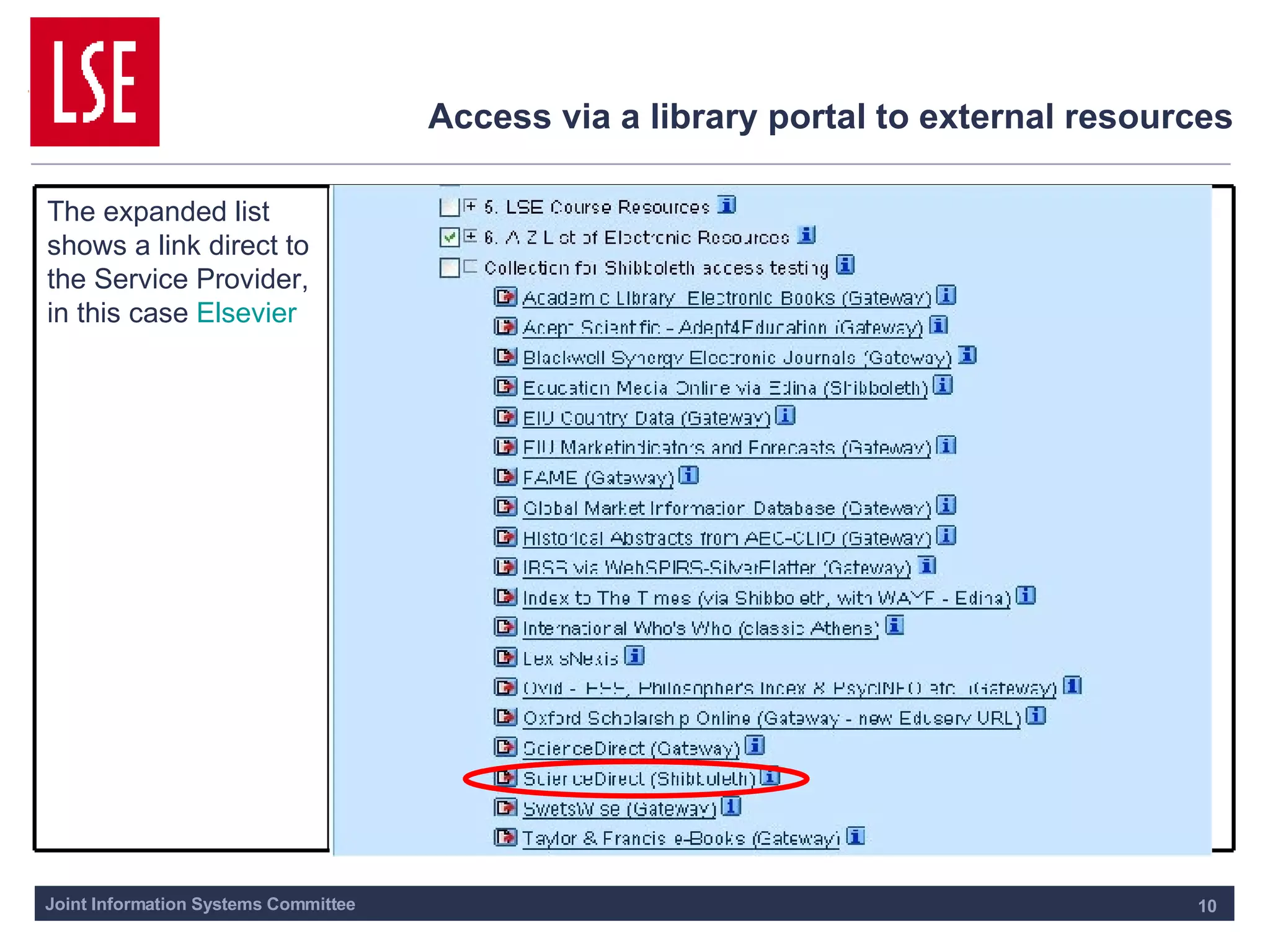 Access via a library portal to external resources The expanded list shows a link direct to the Service Provider, in this case  Elsevier 