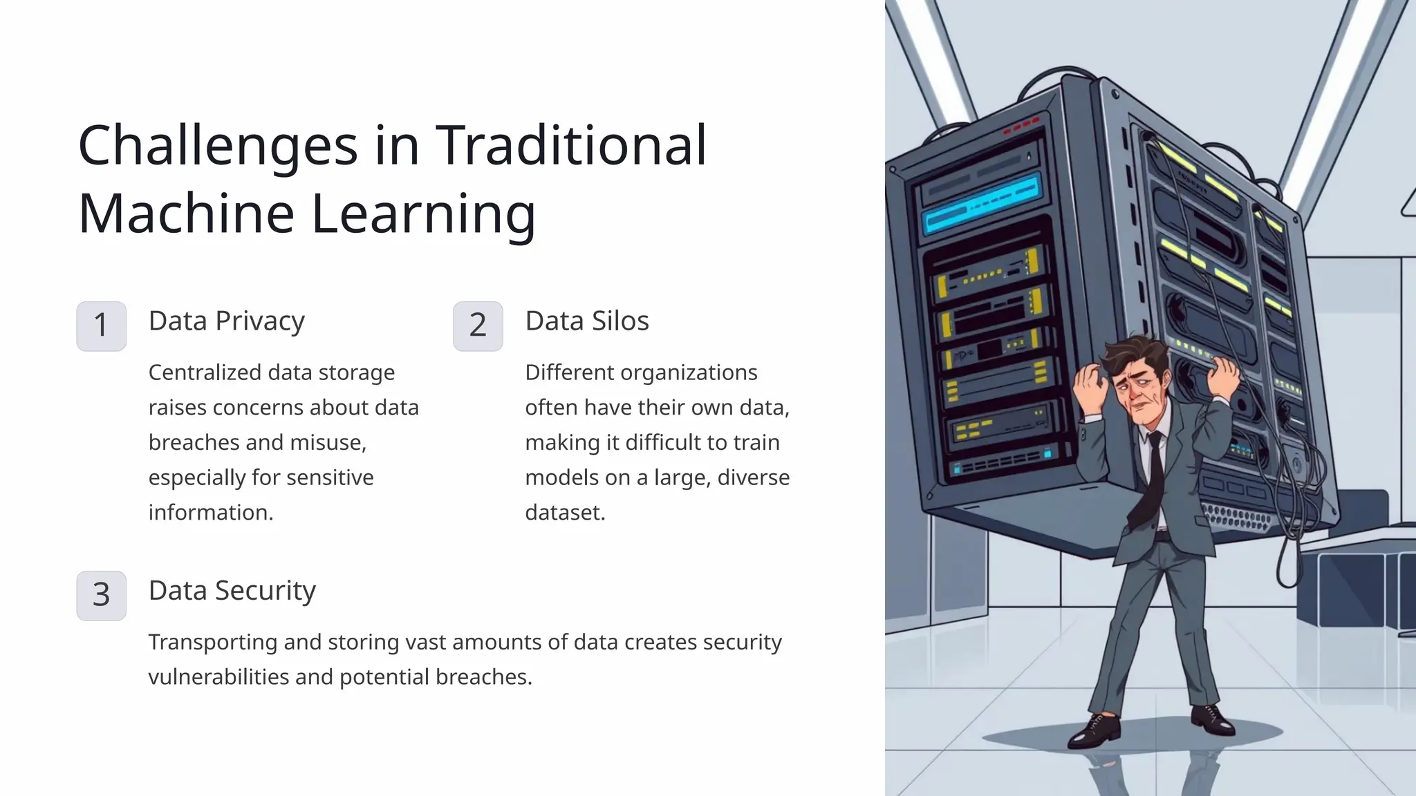 Challenges in Traditional
Machine Learning
1 Data Privacy
Centralized data storage
raises concerns about data
breaches and misuse,
especially for sensitive
information.
2 Data Silos
Different organizations
often have their own data,
making it difficult to train
models on a large, diverse
dataset.
3 Data Security
Transporting and storing vast amounts of data creates security
vulnerabilities and potential breaches.
 
