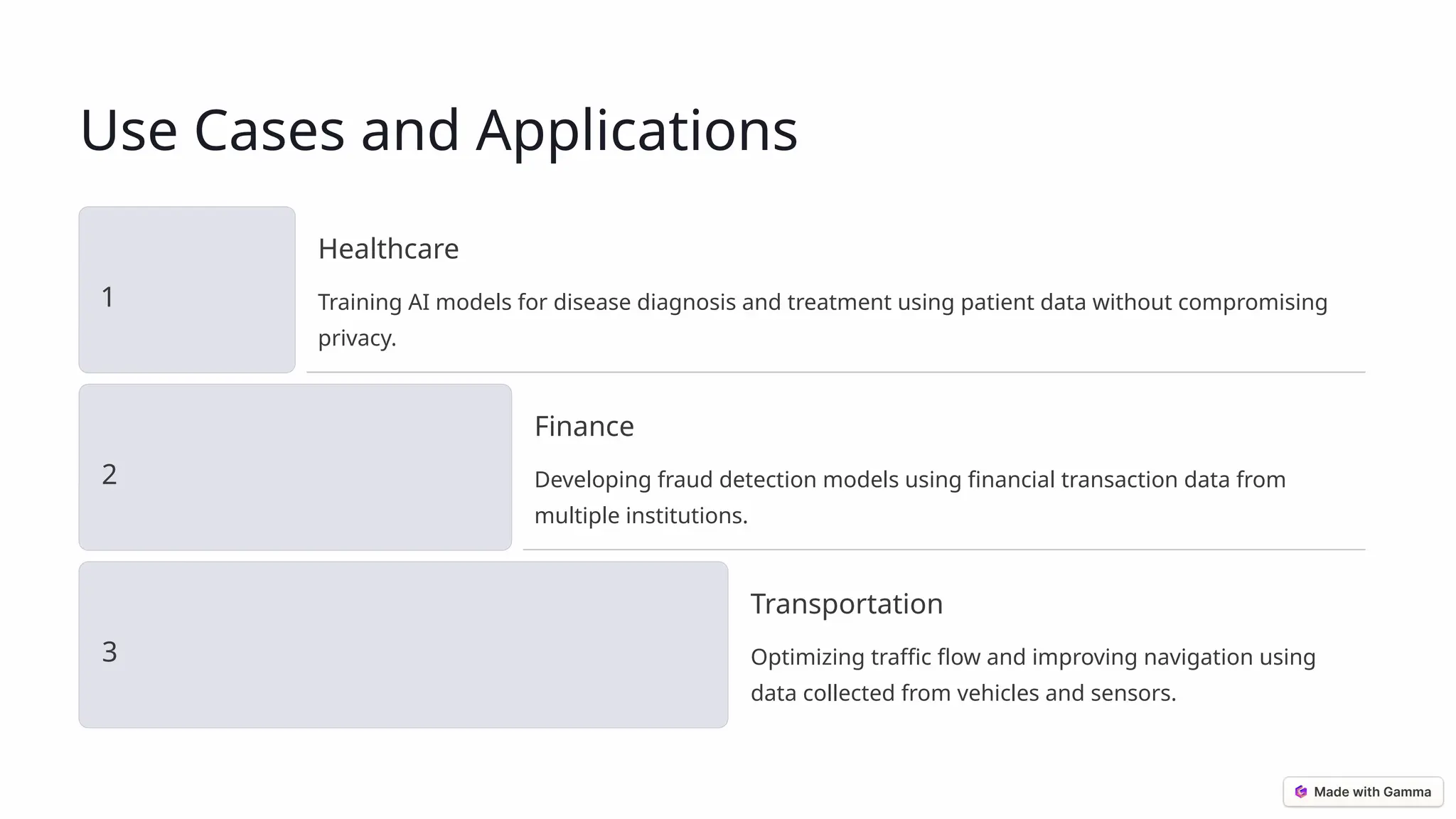 Use Cases and Applications
1
Healthcare
Training AI models for disease diagnosis and treatment using patient data without compromising
privacy.
2
Finance
Developing fraud detection models using financial transaction data from
multiple institutions.
3
Transportation
Optimizing traffic flow and improving navigation using
data collected from vehicles and sensors.
 