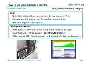 Private Cloud in Science and HPC
Examples: FermiCloud!                                    http://www-fermicloud.fnal.gov/

   Goal
   •  Scientiﬁc stakeholders get access to on-demand VMs
   •  Developers & integrators of new Grid applications
   •  MPI and legacy applications
   Deployment Notes
   •  VMs access Fermilab Networking and Storage Services
   •  OpenNebula + X509 support (contributed back!)
   •  Other areas: HA, Batch queues look-ahead, cluster on-demand…




Federated Cloud Computing - The OpenNebula Experience!                              13/32
 