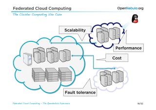 Federated Cloud Computing
The Cluster Computing Use Case!




                                                Scalability



                                                                    Performance

                                                                   Cost




                                                 Fault tolerance

Federated Cloud Computing - The OpenNebula Experience!                       18/32
 