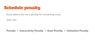 Schedule penalty
Every datacentre has a penalty for scheduling a task
Golf rules
Penalty = Interactivity Penalty + Data Penalty + Utilisation Penalty
 