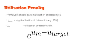 Utilisation Penalty
Framework checks current utilisation of datacentres
Utarget = target utilisation of datacentre (e.g. 95%)
Um = utilisation of datacentre m
 