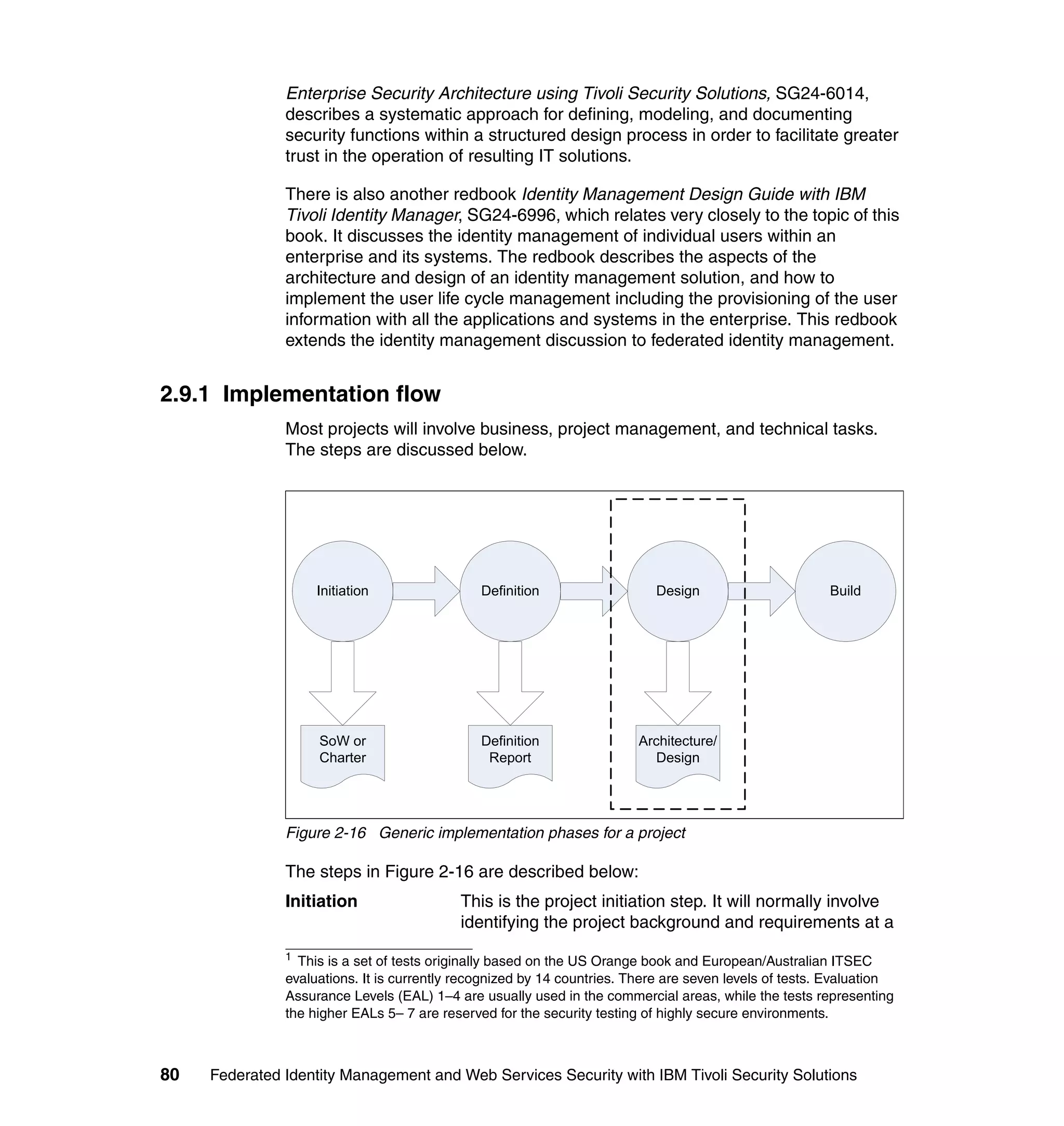 Enterprise Security Architecture using Tivoli Security Solutions, SG24-6014,
               describes a systematic approach for defining, modeling, and documenting
               security functions within a structured design process in order to facilitate greater
               trust in the operation of resulting IT solutions.

               There is also another redbook Identity Management Design Guide with IBM
               Tivoli Identity Manager, SG24-6996, which relates very closely to the topic of this
               book. It discusses the identity management of individual users within an
               enterprise and its systems. The redbook describes the aspects of the
               architecture and design of an identity management solution, and how to
               implement the user life cycle management including the provisioning of the user
               information with all the applications and systems in the enterprise. This redbook
               extends the identity management discussion to federated identity management.


2.9.1 Implementation flow
               Most projects will involve business, project management, and technical tasks.
               The steps are discussed below.




                    Initiation                 Definition                  Design                       Build




                    SoW or                     Definition                Architecture/
                    Charter                     Report                      Design




               Figure 2-16 Generic implementation phases for a project

               The steps in Figure 2-16 are described below:
               Initiation                  This is the project initiation step. It will normally involve
                                           identifying the project background and requirements at a
               1
                 This is a set of tests originally based on the US Orange book and European/Australian ITSEC
               evaluations. It is currently recognized by 14 countries. There are seven levels of tests. Evaluation
               Assurance Levels (EAL) 1–4 are usually used in the commercial areas, while the tests representing
               the higher EALs 5– 7 are reserved for the security testing of highly secure environments.



80   Federated Identity Management and Web Services Security with IBM Tivoli Security Solutions
 