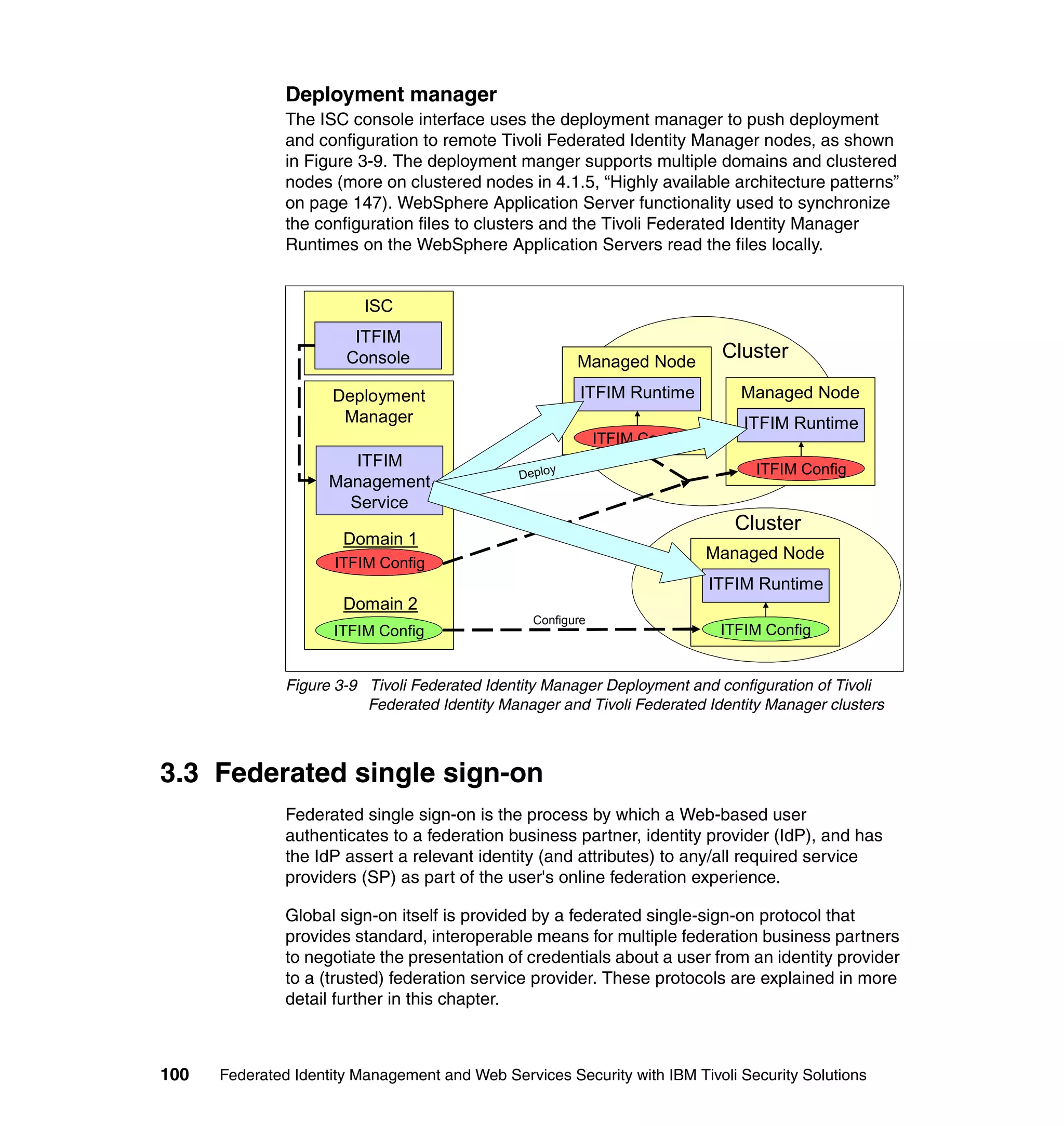 Deployment manager
               The ISC console interface uses the deployment manager to push deployment
               and configuration to remote Tivoli Federated Identity Manager nodes, as shown
               in Figure 3-9. The deployment manger supports multiple domains and clustered
               nodes (more on clustered nodes in 4.1.5, “Highly available architecture patterns”
               on page 147). WebSphere Application Server functionality used to synchronize
               the configuration files to clusters and the Tivoli Federated Identity Manager
               Runtimes on the WebSphere Application Servers read the files locally.


                          ISC
                        ITFIM
                       Console                          Managed Node
                                                                             Cluster

                     Deployment                          ITFIM Runtime         Managed Node
                      Manager                                                   ITFIM Runtime
                                                             ITFIM Config
                        ITFIM                                                    ITFIM Config
                                               Deploy
                     Management
                       Service
                                                                              Cluster
                       Domain 1
                                                                            Managed Node
                     ITFIM Config
                                                                            ITFIM Runtime
                       Domain 2
                                                 Configure
                     ITFIM Config                                            ITFIM Config


               Figure 3-9 Tivoli Federated Identity Manager Deployment and configuration of Tivoli
                          Federated Identity Manager and Tivoli Federated Identity Manager clusters



3.3 Federated single sign-on
               Federated single sign-on is the process by which a Web-based user
               authenticates to a federation business partner, identity provider (IdP), and has
               the IdP assert a relevant identity (and attributes) to any/all required service
               providers (SP) as part of the user's online federation experience.

               Global sign-on itself is provided by a federated single-sign-on protocol that
               provides standard, interoperable means for multiple federation business partners
               to negotiate the presentation of credentials about a user from an identity provider
               to a (trusted) federation service provider. These protocols are explained in more
               detail further in this chapter.



100   Federated Identity Management and Web Services Security with IBM Tivoli Security Solutions
 