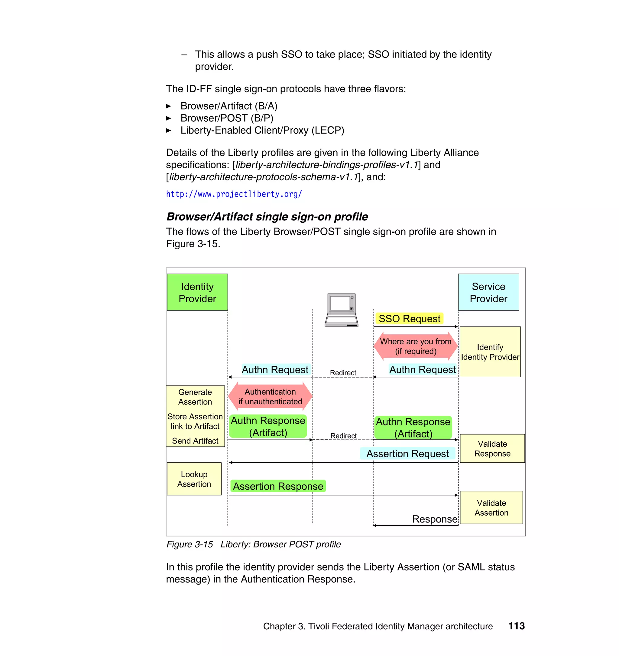 – This allows a push SSO to take place; SSO initiated by the identity
      provider.

The ID-FF single sign-on protocols have three flavors:
    Browser/Artifact (B/A)
    Browser/POST (B/P)
    Liberty-Enabled Client/Proxy (LECP)

Details of the Liberty profiles are given in the following Liberty Alliance
specifications: [liberty-architecture-bindings-profiles-v1.1] and
[liberty-architecture-protocols-schema-v1.1], and:
http://www.projectliberty.org/

Browser/Artifact single sign-on profile
The flows of the Liberty Browser/POST single sign-on profile are shown in
Figure 3-15.



   Identity                                                                    Service
   Provider                                                                    Provider
                                                        SSO Request

                                                        Where are you from
                                                           (if required)         Identify
                                                                             Identity Provider
                      Authn Request        Redirect       Authn Request

   Generate             Authentication
   Assertion         if unauthenticated
Store Assertion
                    Authn Response                     Authn Response
 link to Artifact
                        (Artifact)         Redirect        (Artifact)
 Send Artifact                                                                   Validate
                                                      Assertion Request         Response

    Lookup
   Assertion        Assertion Response
                                                                                Validate
                                                                                Assertion
                                                                Response

Figure 3-15 Liberty: Browser POST profile

In this profile the identity provider sends the Liberty Assertion (or SAML status
message) in the Authentication Response.



                           Chapter 3. Tivoli Federated Identity Manager architecture      113
 