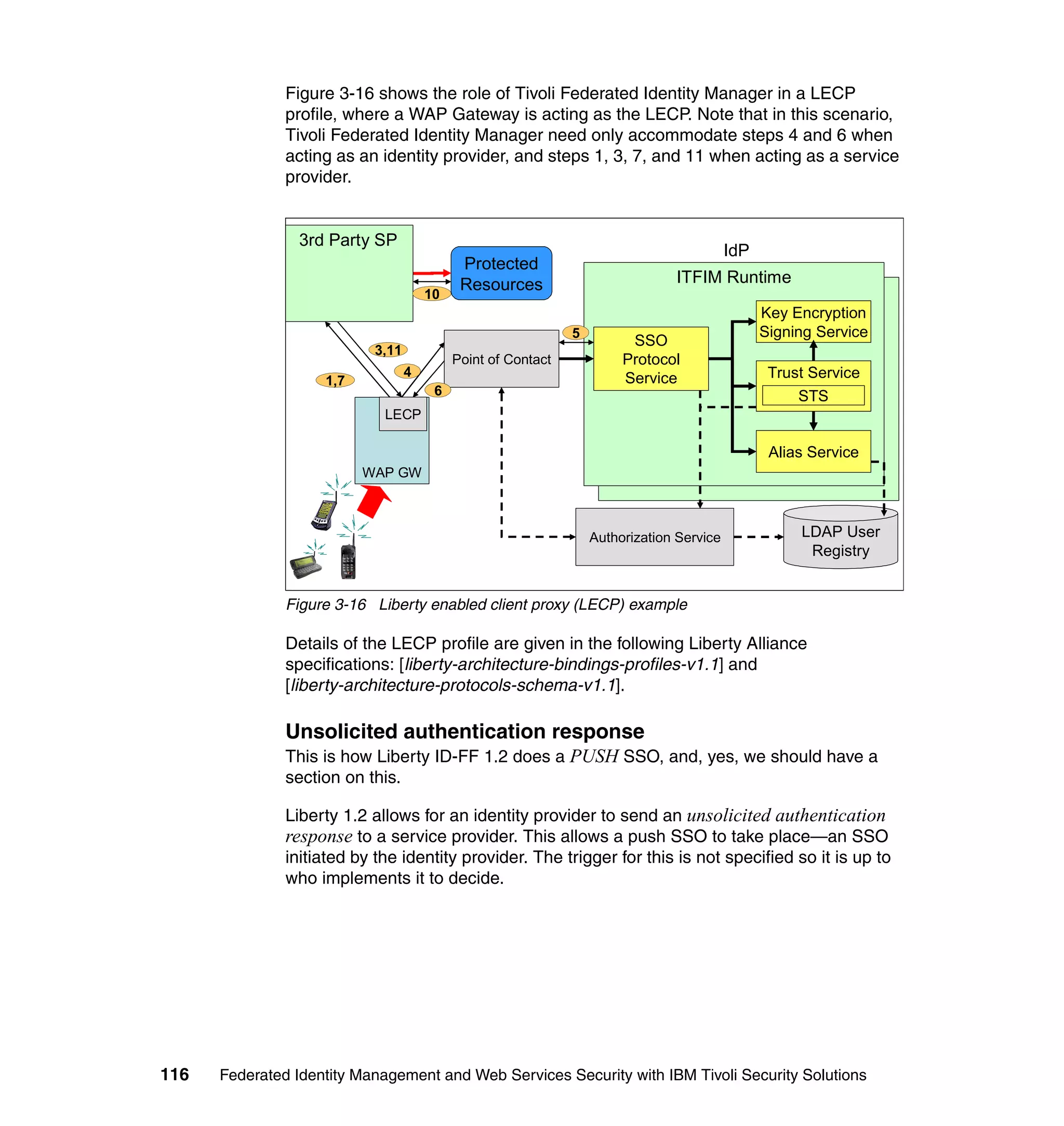 Figure 3-16 shows the role of Tivoli Federated Identity Manager in a LECP
               profile, where a WAP Gateway is acting as the LECP. Note that in this scenario,
               Tivoli Federated Identity Manager need only accommodate steps 4 and 6 when
               acting as an identity provider, and steps 1, 3, 7, and 11 when acting as a service
               provider.


                 3rd Party SP
                                                                                          IdP
                                            Protected
                                            Resources                          ITFIM Runtime
                                      10                                         TFIM Runtime
                                                                                                Key Encryption
                                                              5                                 Signing Service
                                                                        SSO
                           3,11
                                           Point of Contact            Protocol
                    1,7
                                  4                                    Service                   Trust Service
                                                                                                     Trust
                                       6                                                             STS
                                                                                                    Service
                             LECP

                                                                                                 Alias Service
                          WAP GW



                                                                  Authorization Service              LDAP User
                                                                                                      Registry


               Figure 3-16 Liberty enabled client proxy (LECP) example

               Details of the LECP profile are given in the following Liberty Alliance
               specifications: [liberty-architecture-bindings-profiles-v1.1] and
               [liberty-architecture-protocols-schema-v1.1].

               Unsolicited authentication response
               This is how Liberty ID-FF 1.2 does a PUSH SSO, and, yes, we should have a
               section on this.

               Liberty 1.2 allows for an identity provider to send an unsolicited authentication
               response to a service provider. This allows a push SSO to take place—an SSO
               initiated by the identity provider. The trigger for this is not specified so it is up to
               who implements it to decide.




116   Federated Identity Management and Web Services Security with IBM Tivoli Security Solutions
 
