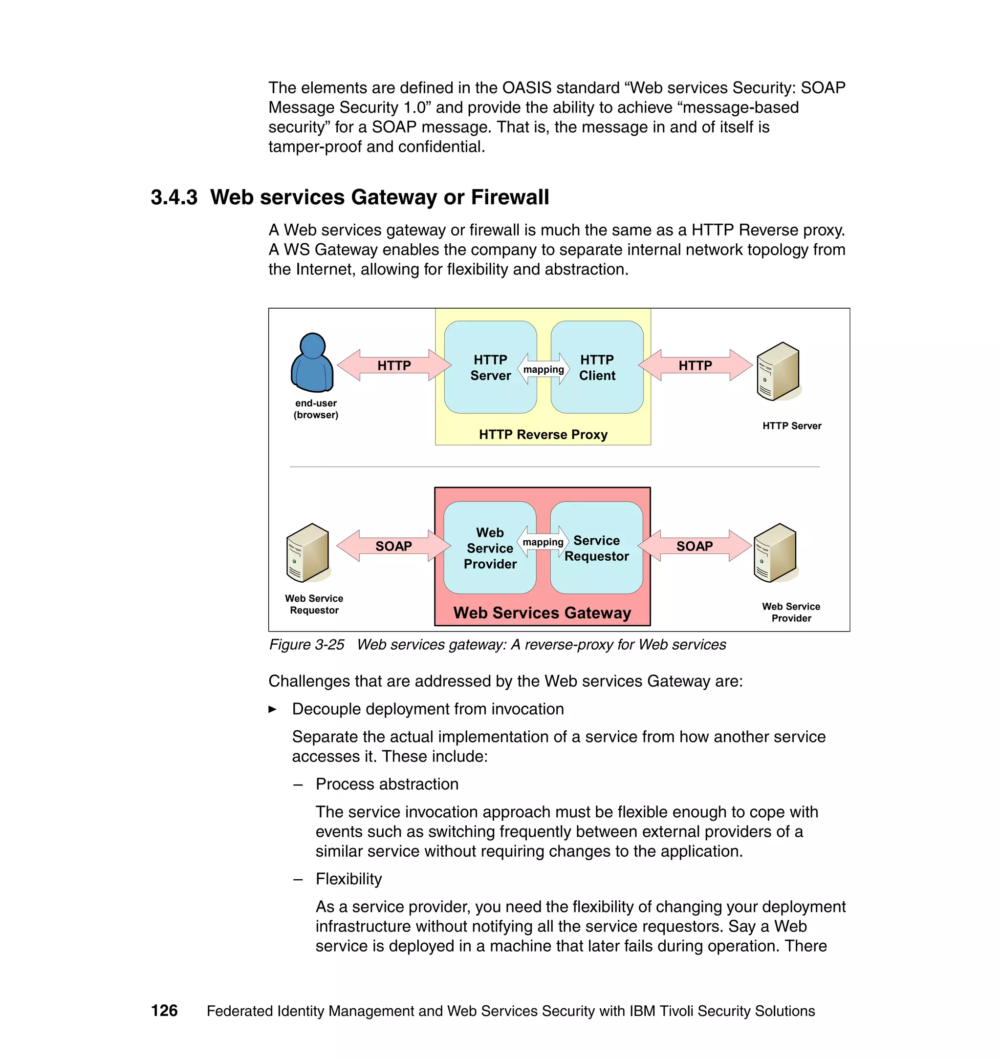 The elements are defined in the OASIS standard “Web services Security: SOAP
               Message Security 1.0” and provide the ability to achieve “message-based
               security” for a SOAP message. That is, the message in and of itself is
               tamper-proof and confidential.


3.4.3 Web services Gateway or Firewall
               A Web services gateway or firewall is much the same as a HTTP Reverse proxy.
               A WS Gateway enables the company to separate internal network topology from
               the Internet, allowing for flexibility and abstraction.




                               HTTP          HTTP                  HTTP      HTTP
                                                       mapping
                                             Server                Client

                   end-user
                  (browser)
                                                                                        HTTP Server
                                              HTTP Reverse Proxy




                                              Web
                               SOAP                    mapping    Service    SOAP
                                            Service
                                                                 Requestor
                                            Provider

                 Web Service
                                                                                        Web Service
                  Requestor
                                          Web Services Gateway                           Provider

               Figure 3-25 Web services gateway: A reverse-proxy for Web services

               Challenges that are addressed by the Web services Gateway are:
                  Decouple deployment from invocation
                  Separate the actual implementation of a service from how another service
                  accesses it. These include:
                  – Process abstraction
                      The service invocation approach must be flexible enough to cope with
                      events such as switching frequently between external providers of a
                      similar service without requiring changes to the application.
                  – Flexibility
                      As a service provider, you need the flexibility of changing your deployment
                      infrastructure without notifying all the service requestors. Say a Web
                      service is deployed in a machine that later fails during operation. There


126   Federated Identity Management and Web Services Security with IBM Tivoli Security Solutions
 