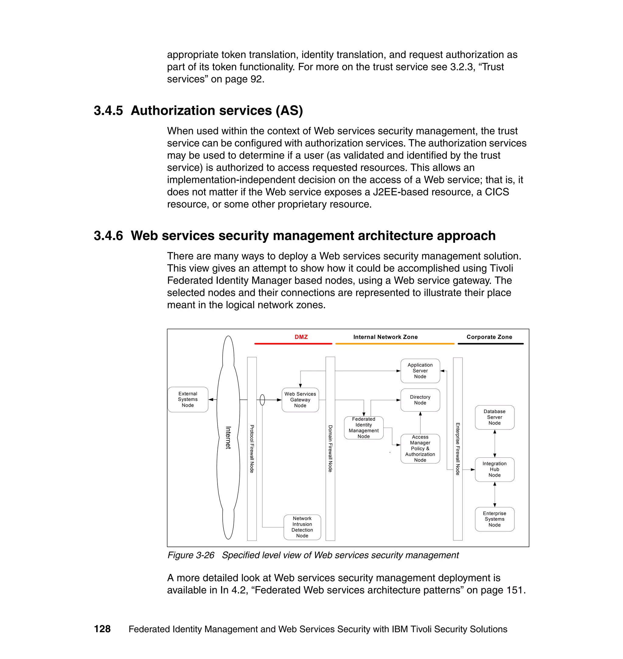appropriate token translation, identity translation, and request authorization as
               part of its token functionality. For more on the trust service see 3.2.3, “Trust
               services” on page 92.


3.4.5 Authorization services (AS)
               When used within the context of Web services security management, the trust
               service can be configured with authorization services. The authorization services
               may be used to determine if a user (as validated and identified by the trust
               service) is authorized to access requested resources. This allows an
               implementation-independent decision on the access of a Web service; that is, it
               does not matter if the Web service exposes a J2EE-based resource, a CICS
               resource, or some other proprietary resource.


3.4.6 Web services security management architecture approach
               There are many ways to deploy a Web services security management solution.
               This view gives an attempt to show how it could be accomplished using Tivoli
               Federated Identity Manager based nodes, using a Web service gateway. The
               selected nodes and their connections are represented to illustrate their place
               meant in the logical network zones.


                                                                   DMZ                                 Internal Network Zone                                      Corporate Zone



                                                                                                                        Application
                                                                                                                          Server
                                                                                                                          Node


                 External                                       Web Services
                 Systems                                                                                                 Directory
                                                                 Gateway
                  Node                                                                                                    Node
                                                                   Node
                                                                                                                                                                       Database
                                                                                                       Federated                                                        Server
                                                                                                        Identity                                                        Node




                                                                                                                                       Enterprise Firewall Node
                                       Protocol Firewall Node




                                                                               Domain Firewall Node
                            Internet




                                                                                                      Management
                                                                                                         Node            Access
                                                                                                                        Manager
                                                                                                                         Policy &
                                                                                                                   .
                                                                                                                       Authorization
                                                                                                                          Node
                                                                                                                                                                      Integration
                                                                                                                                                                          Hub
                                                                                                                                                                         Node




                                                                                                                                                                       Enterprise
                                                                  Network                                                                                               Systems
                                                                  Intrusion                                                                                              Node
                                                                  Detection
                                                                    Node



               Figure 3-26 Specified level view of Web services security management

               A more detailed look at Web services security management deployment is
               available in In 4.2, “Federated Web services architecture patterns” on page 151.


128   Federated Identity Management and Web Services Security with IBM Tivoli Security Solutions
 