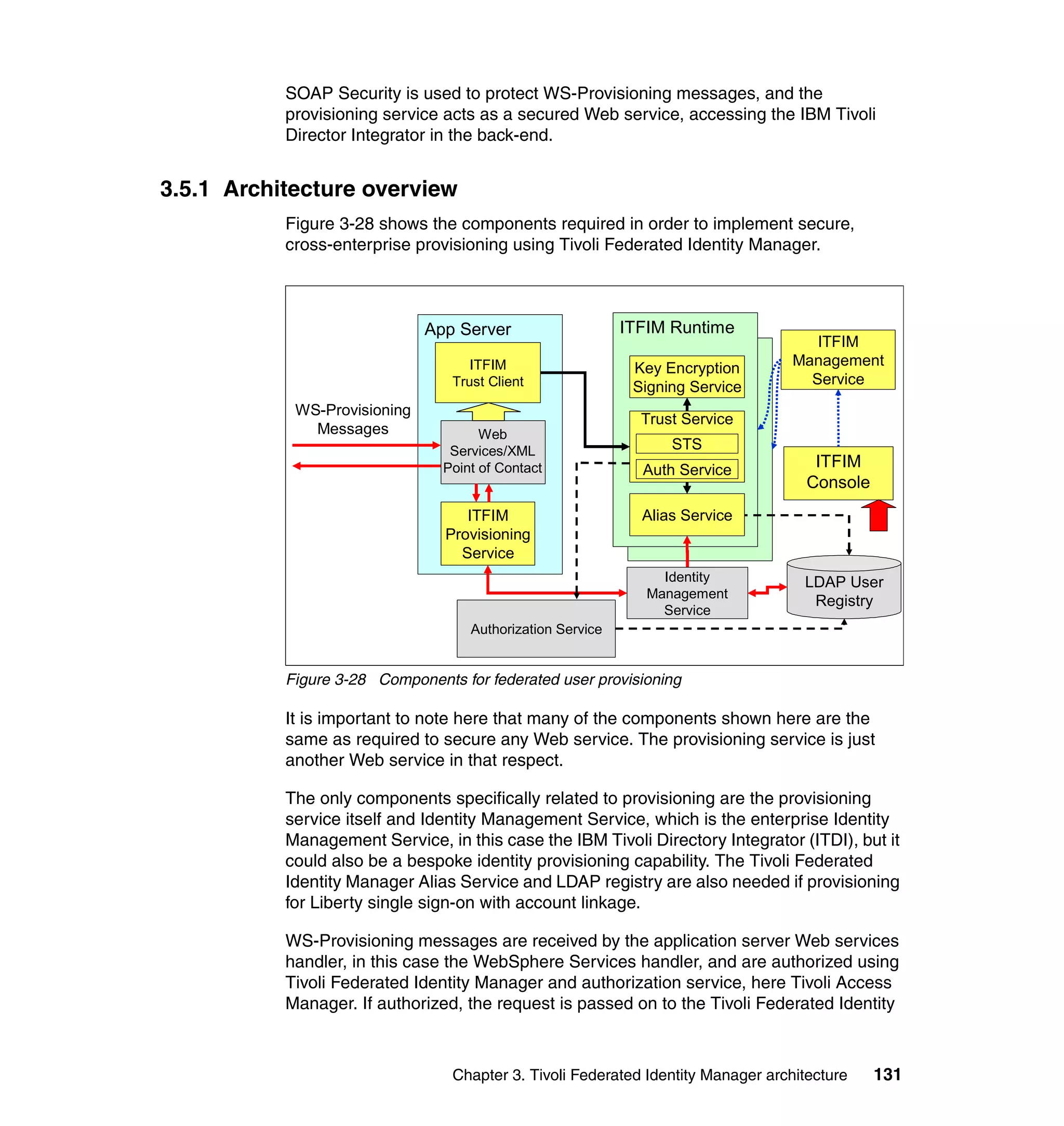 SOAP Security is used to protect WS-Provisioning messages, and the
           provisioning service acts as a secured Web service, accessing the IBM Tivoli
           Director Integrator in the back-end.


3.5.1 Architecture overview
           Figure 3-28 shows the components required in order to implement secure,
           cross-enterprise provisioning using Tivoli Federated Identity Manager.



                              App Server                    ITFIM Runtime
                                                                                     ITFIM
                                    ITFIM                    Key Encryption       Management
                                 Trust Client                Signing Service        Service
            WS-Provisioning
                                                              Trust Service
              Messages                Web
                                 Services/XML                     STS
                                Point of Contact              Auth Service
                                                                                     ITFIM
                                                                                    Console
                                   ITFIM                      Alias Service
                                Provisioning
                                  Service
                                                                 Identity          LDAP User
                                                               Management
                                                                                    Registry
                                                                 Service
                                    Authorization Service


           Figure 3-28 Components for federated user provisioning

           It is important to note here that many of the components shown here are the
           same as required to secure any Web service. The provisioning service is just
           another Web service in that respect.

           The only components specifically related to provisioning are the provisioning
           service itself and Identity Management Service, which is the enterprise Identity
           Management Service, in this case the IBM Tivoli Directory Integrator (ITDI), but it
           could also be a bespoke identity provisioning capability. The Tivoli Federated
           Identity Manager Alias Service and LDAP registry are also needed if provisioning
           for Liberty single sign-on with account linkage.

           WS-Provisioning messages are received by the application server Web services
           handler, in this case the WebSphere Services handler, and are authorized using
           Tivoli Federated Identity Manager and authorization service, here Tivoli Access
           Manager. If authorized, the request is passed on to the Tivoli Federated Identity



                                 Chapter 3. Tivoli Federated Identity Manager architecture    131
 