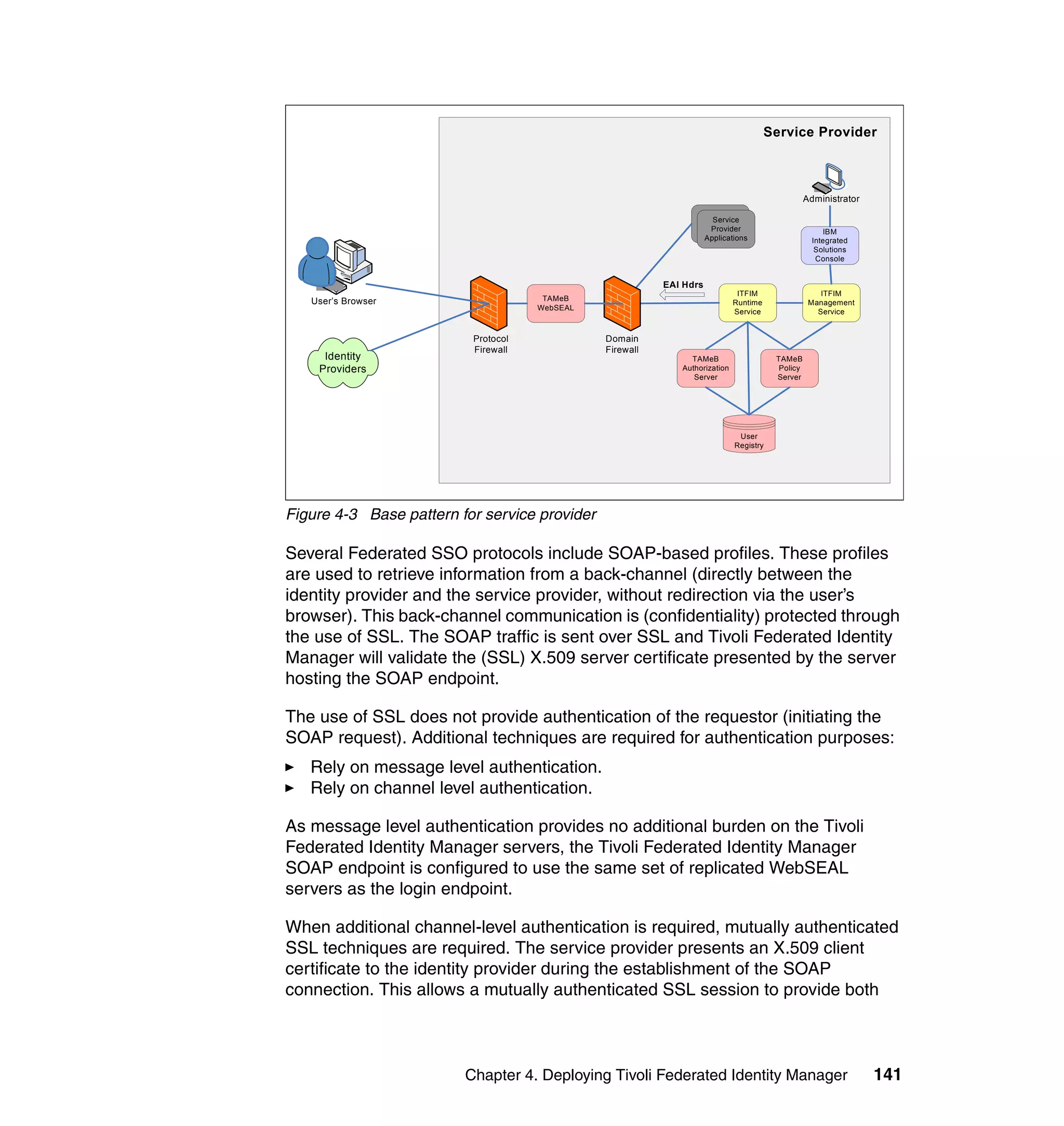 Service Provider



                                                                                                  Administrator
                                                                   Identity
                                                                     Service
                                                                  Provider
                                                                    Provider
                                                                 Applications                          IBM
                                                                  Applications                      Integrated
                                                                                                     Solutions
                                                                                                     Console

              `
                                                          EAI Hdrs
                                                                              ITFIM                   ITFIM
   User’s Browser                     TAMeB
                                                                             Runtime               Management
                                     WebSEAL
                                                                             Service                 Service


                          Protocol             Domain
                          Firewall             Firewall
     Identity                                                  TAMeB                    TAMeB
    Providers                                                Authorization               Policy
                                                                Server                  Server




                                                                              User
                                                                             Registry




Figure 4-3 Base pattern for service provider

Several Federated SSO protocols include SOAP-based profiles. These profiles
are used to retrieve information from a back-channel (directly between the
identity provider and the service provider, without redirection via the user’s
browser). This back-channel communication is (confidentiality) protected through
the use of SSL. The SOAP traffic is sent over SSL and Tivoli Federated Identity
Manager will validate the (SSL) X.509 server certificate presented by the server
hosting the SOAP endpoint.

The use of SSL does not provide authentication of the requestor (initiating the
SOAP request). Additional techniques are required for authentication purposes:
   Rely on message level authentication.
   Rely on channel level authentication.

As message level authentication provides no additional burden on the Tivoli
Federated Identity Manager servers, the Tivoli Federated Identity Manager
SOAP endpoint is configured to use the same set of replicated WebSEAL
servers as the login endpoint.

When additional channel-level authentication is required, mutually authenticated
SSL techniques are required. The service provider presents an X.509 client
certificate to the identity provider during the establishment of the SOAP
connection. This allows a mutually authenticated SSL session to provide both



                         Chapter 4. Deploying Tivoli Federated Identity Manager                                   141
 
