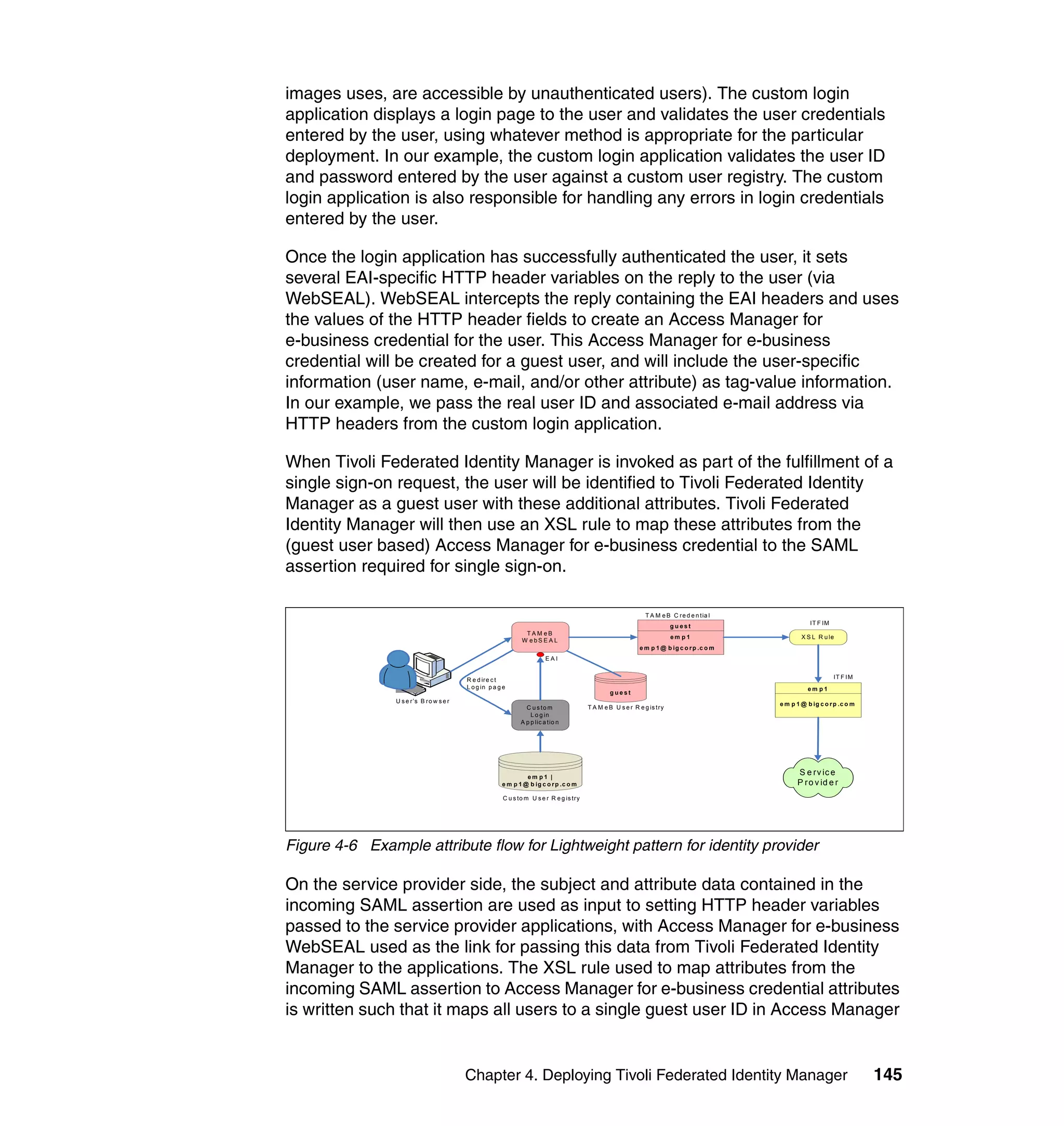 images uses, are accessible by unauthenticated users). The custom login
application displays a login page to the user and validates the user credentials
entered by the user, using whatever method is appropriate for the particular
deployment. In our example, the custom login application validates the user ID
and password entered by the user against a custom user registry. The custom
login application is also responsible for handling any errors in login credentials
entered by the user.

Once the login application has successfully authenticated the user, it sets
several EAI-specific HTTP header variables on the reply to the user (via
WebSEAL). WebSEAL intercepts the reply containing the EAI headers and uses
the values of the HTTP header fields to create an Access Manager for
e-business credential for the user. This Access Manager for e-business
credential will be created for a guest user, and will include the user-specific
information (user name, e-mail, and/or other attribute) as tag-value information.
In our example, we pass the real user ID and associated e-mail address via
HTTP headers from the custom login application.

When Tivoli Federated Identity Manager is invoked as part of the fulfillment of a
single sign-on request, the user will be identified to Tivoli Federated Identity
Manager as a guest user with these additional attributes. Tivoli Federated
Identity Manager will then use an XSL rule to map these attributes from the
(guest user based) Access Manager for e-business credential to the SAML
assertion required for single sign-on.

                                                                                                                     T A M e B C r e d e n t ia l
                                                                                                                                                               IT F IM
                                                                                                                                guest
                                                                  TAM eB
                                                                                                                                em p1                       X S L R u le
                                                                 W ebSEAL
                                                                                                                  e m p 1 @ b ig c o r p .c o m
                                                                            EAI


                                           R e d ir e c t                                                                                                                IT F I M
                                    `
                                           L o g in p a g e                                                                                                   em p1
                                                                                                      guest
                U s e r ’s B r o w s e r                                                                                                            e m p 1 @ b ig c o r p .c o m
                                                                   C u s to m                T A M e B U s e r R e g is t r y
                                                                     L o g in
                                                                 A p p lic a tio n




                                                                  em p1 |
                                                                                                                                                          S e rv ic e
                                                         e m p 1 @ b ig c o r p .c o m                                                                    P r o v id e r
                                                          C u s to m U s e r R e g is tr y




Figure 4-6 Example attribute flow for Lightweight pattern for identity provider

On the service provider side, the subject and attribute data contained in the
incoming SAML assertion are used as input to setting HTTP header variables
passed to the service provider applications, with Access Manager for e-business
WebSEAL used as the link for passing this data from Tivoli Federated Identity
Manager to the applications. The XSL rule used to map attributes from the
incoming SAML assertion to Access Manager for e-business credential attributes
is written such that it maps all users to a single guest user ID in Access Manager


                                           Chapter 4. Deploying Tivoli Federated Identity Manager                                                                                   145
 