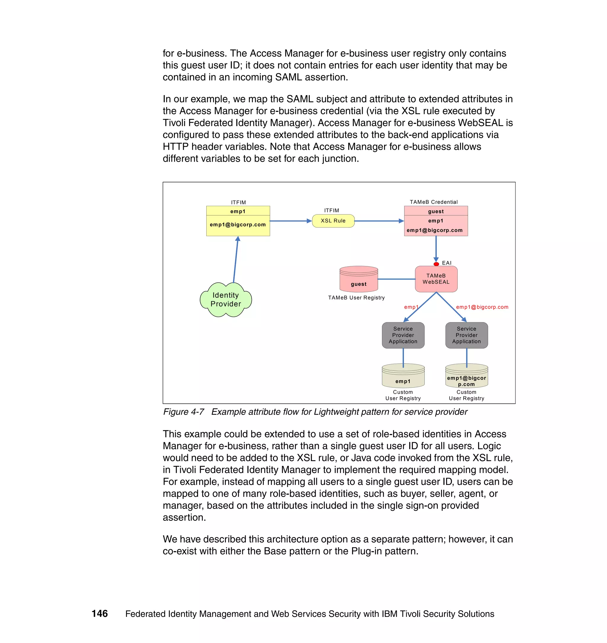 for e-business. The Access Manager for e-business user registry only contains
               this guest user ID; it does not contain entries for each user identity that may be
               contained in an incoming SAML assertion.

               In our example, we map the SAML subject and attribute to extended attributes in
               the Access Manager for e-business credential (via the XSL rule executed by
               Tivoli Federated Identity Manager). Access Manager for e-business WebSEAL is
               configured to pass these extended attributes to the back-end applications via
               HTTP header variables. Note that Access Manager for e-business allows
               different variables to be set for each junction.



                                 ITFIM                                                    TAM eB Credential
                                 em p1                  ITFIM                                     guest
                                                       XSL Rule                                   em p1
                           em p1@ bigcorp.com
                                                                                        em p1@ bigcorp.com




                                                                                                      EAI

                                                                                                  TAM eB
                                                                  guest                          W ebSEAL

                           Identity                      TAM eB User R egistry
                           Provider                                                    em p1                 em p1@ bigcorp.com



                                                                                   Service                   Service
                                                                                   Provider                  Provider
                                                                                  Application               Application




                                                                                                          em p1@ bigcor
                                                                                    em p1
                                                                                                              p.com
                                                                                   C ustom                  Custom
                                                                                 User Registry            User Registry

               Figure 4-7 Example attribute flow for Lightweight pattern for service provider

               This example could be extended to use a set of role-based identities in Access
               Manager for e-business, rather than a single guest user ID for all users. Logic
               would need to be added to the XSL rule, or Java code invoked from the XSL rule,
               in Tivoli Federated Identity Manager to implement the required mapping model.
               For example, instead of mapping all users to a single guest user ID, users can be
               mapped to one of many role-based identities, such as buyer, seller, agent, or
               manager, based on the attributes included in the single sign-on provided
               assertion.

               We have described this architecture option as a separate pattern; however, it can
               co-exist with either the Base pattern or the Plug-in pattern.




146   Federated Identity Management and Web Services Security with IBM Tivoli Security Solutions
 