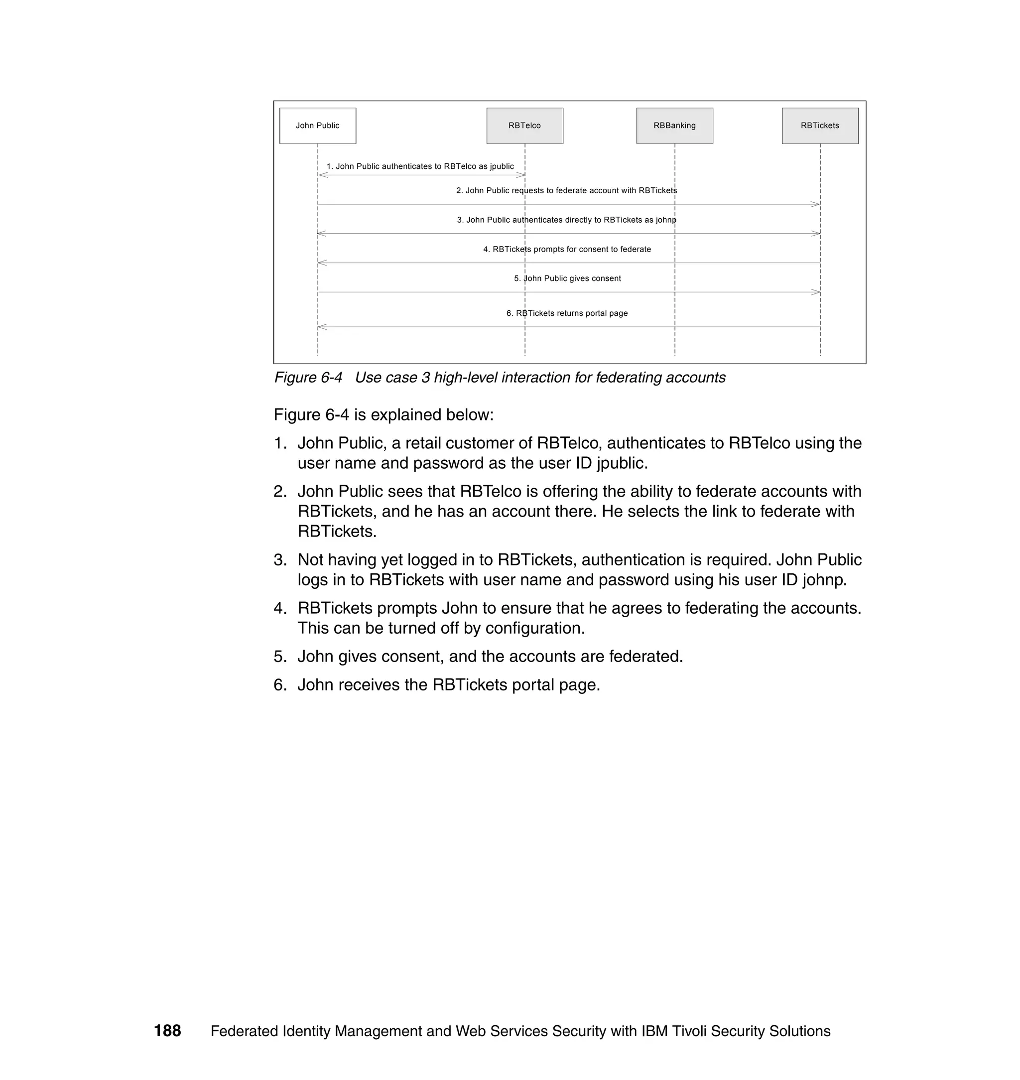 John Public                                            RBTelco                                 RBBanking   RBTickets




                         1. John Public authenticates to RBTelco as jpublic


                                                           2. John Public requests to federate account with RBTickets


                                                           3. John Public authenticates directly to RBTickets as johnp


                                                                  4. RBTickets prompts for consent to federate


                                                                              5. John Public gives consent



                                                                         6. RBTickets returns portal page




               Figure 6-4 Use case 3 high-level interaction for federating accounts

               Figure 6-4 is explained below:
               1. John Public, a retail customer of RBTelco, authenticates to RBTelco using the
                  user name and password as the user ID jpublic.
               2. John Public sees that RBTelco is offering the ability to federate accounts with
                  RBTickets, and he has an account there. He selects the link to federate with
                  RBTickets.
               3. Not having yet logged in to RBTickets, authentication is required. John Public
                  logs in to RBTickets with user name and password using his user ID johnp.
               4. RBTickets prompts John to ensure that he agrees to federating the accounts.
                  This can be turned off by configuration.
               5. John gives consent, and the accounts are federated.
               6. John receives the RBTickets portal page.




188   Federated Identity Management and Web Services Security with IBM Tivoli Security Solutions
 