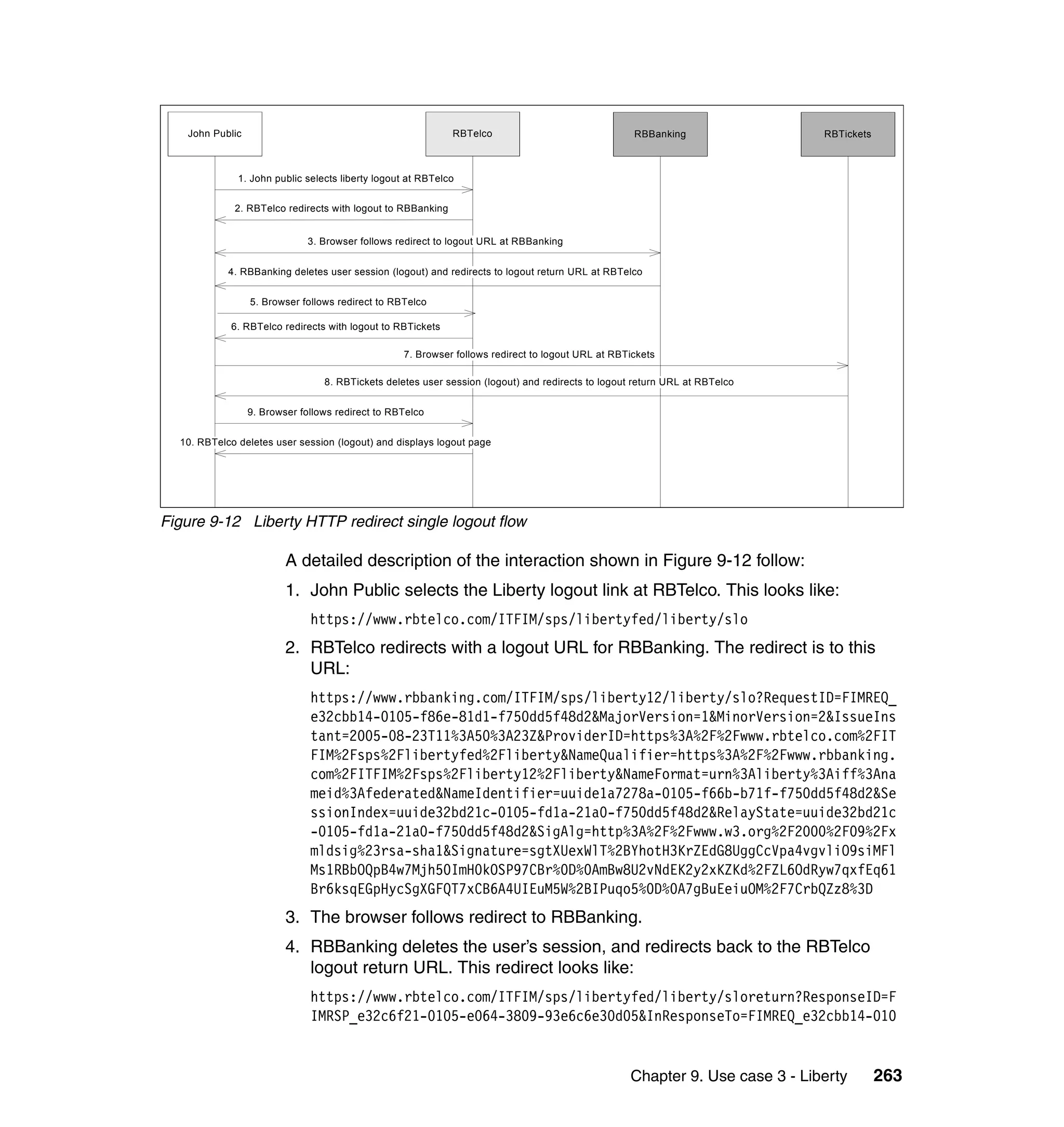 John Public                                               RBTelco                               RBBanking                 RBTickets



              1. John public selects liberty logout at RBTelco


             2. RBTelco redirects with logout to RBBanking


                             3. Browser follows redirect to logout URL at RBBanking


            4. RBBanking deletes user session (logout) and redirects to logout return URL at RBTelco


                 5. Browser follows redirect to RBTelco

            6. RBTelco redirects with logout to RBTickets

                                                  7. Browser follows redirect to logout URL at RBTickets

                                 8. RBTickets deletes user session (logout) and redirects to logout return URL at RBTelco


                 9. Browser follows redirect to RBTelco


  10. RBTelco deletes user session (logout) and displays logout page




Figure 9-12 Liberty HTTP redirect single logout flow

                         A detailed description of the interaction shown in Figure 9-12 follow:
                         1. John Public selects the Liberty logout link at RBTelco. This looks like:
                              https://www.rbtelco.com/ITFIM/sps/libertyfed/liberty/slo
                         2. RBTelco redirects with a logout URL for RBBanking. The redirect is to this
                            URL:
                              https://www.rbbanking.com/ITFIM/sps/liberty12/liberty/slo?RequestID=FIMREQ_
                              e32cbb14-0105-f86e-81d1-f750dd5f48d2&MajorVersion=1&MinorVersion=2&IssueIns
                              tant=2005-08-23T11%3A50%3A23Z&ProviderID=https%3A%2F%2Fwww.rbtelco.com%2FIT
                              FIM%2Fsps%2Flibertyfed%2Fliberty&NameQualifier=https%3A%2F%2Fwww.rbbanking.
                              com%2FITFIM%2Fsps%2Fliberty12%2Fliberty&NameFormat=urn%3Aliberty%3Aiff%3Ana
                              meid%3Afederated&NameIdentifier=uuide1a7278a-0105-f66b-b71f-f750dd5f48d2&Se
                              ssionIndex=uuide32bd21c-0105-fd1a-21a0-f750dd5f48d2&RelayState=uuide32bd21c
                              -0105-fd1a-21a0-f750dd5f48d2&SigAlg=http%3A%2F%2Fwww.w3.org%2F2000%2F09%2Fx
                              mldsig%23rsa-sha1&Signature=sgtXUexWlT%2BYhotH3KrZEdG8UggCcVpa4vgvliO9siMFl
                              Ms1RBbOQpB4w7Mjh50ImH0kOSP97CBr%0D%0AmBw8U2vNdEK2y2xKZKd%2FZL6OdRyw7qxfEq61
                              Br6ksqEGpHycSgXGFQT7xCB6A4UIEuM5W%2BIPuqo5%0D%0A7gBuEeiuOM%2F7CrbQZz8%3D
                         3. The browser follows redirect to RBBanking.
                         4. RBBanking deletes the user’s session, and redirects back to the RBTelco
                            logout return URL. This redirect looks like:
                              https://www.rbtelco.com/ITFIM/sps/libertyfed/liberty/sloreturn?ResponseID=F
                              IMRSP_e32c6f21-0105-e064-3809-93e6c6e30d05&InResponseTo=FIMREQ_e32cbb14-010


                                                                                                  Chapter 9. Use case 3 - Liberty        263
 