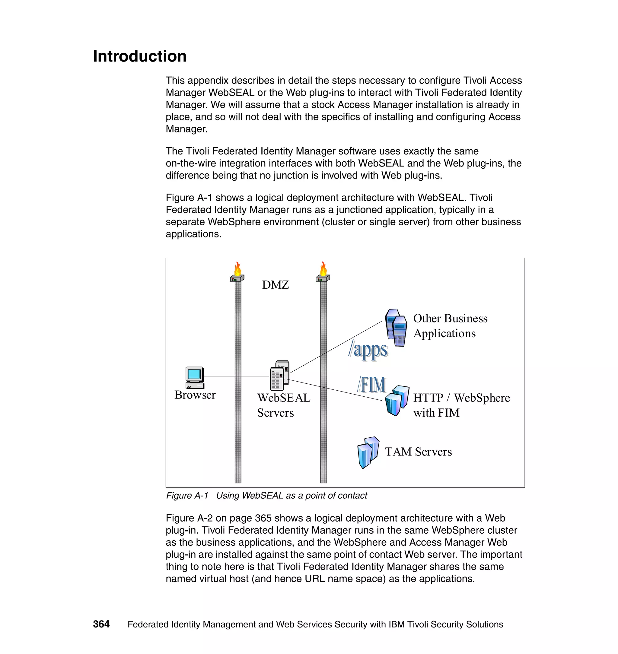 Introduction
               This appendix describes in detail the steps necessary to configure Tivoli Access
               Manager WebSEAL or the Web plug-ins to interact with Tivoli Federated Identity
               Manager. We will assume that a stock Access Manager installation is already in
               place, and so will not deal with the specifics of installing and configuring Access
               Manager.

               The Tivoli Federated Identity Manager software uses exactly the same
               on-the-wire integration interfaces with both WebSEAL and the Web plug-ins, the
               difference being that no junction is involved with Web plug-ins.

               Figure A-1 shows a logical deployment architecture with WebSEAL. Tivoli
               Federated Identity Manager runs as a junctioned application, typically in a
               separate WebSphere environment (cluster or single server) from other business
               applications.




                                      DMZ

                                                                          Other Business
                                                                          Applications




                 Browser             WebSEAL                              HTTP / WebSphere
                                     Servers                              with FIM


                                                                   TAM Servers


               Figure A-1 Using WebSEAL as a point of contact

               Figure A-2 on page 365 shows a logical deployment architecture with a Web
               plug-in. Tivoli Federated Identity Manager runs in the same WebSphere cluster
               as the business applications, and the WebSphere and Access Manager Web
               plug-in are installed against the same point of contact Web server. The important
               thing to note here is that Tivoli Federated Identity Manager shares the same
               named virtual host (and hence URL name space) as the applications.



364   Federated Identity Management and Web Services Security with IBM Tivoli Security Solutions
 