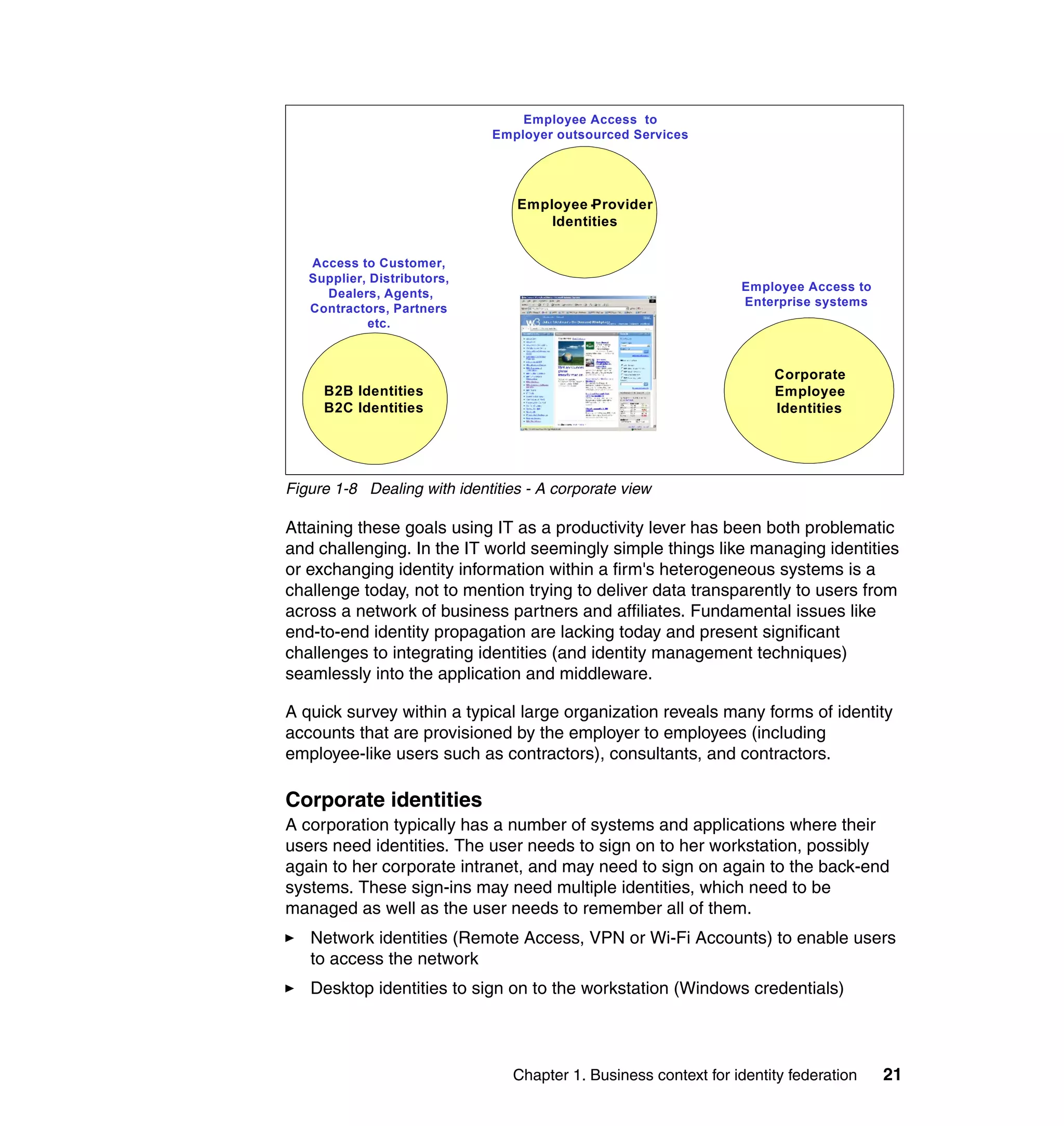 Employee Access to
                              Employer outsourced Services




                                 Employee -Provider
                                     Identities

   Access to Customer,
   Supplier, Distributors,
                                                                  Employee Access to
     Dealers, Agents,
                                                                  Enterprise systems
   Contractors, Partners
            etc.



                                                                       Corporate
     B2B Identities                                                    Employee
     B2C Identities                                                    Identities




Figure 1-8 Dealing with identities - A corporate view

Attaining these goals using IT as a productivity lever has been both problematic
and challenging. In the IT world seemingly simple things like managing identities
or exchanging identity information within a firm's heterogeneous systems is a
challenge today, not to mention trying to deliver data transparently to users from
across a network of business partners and affiliates. Fundamental issues like
end-to-end identity propagation are lacking today and present significant
challenges to integrating identities (and identity management techniques)
seamlessly into the application and middleware.

A quick survey within a typical large organization reveals many forms of identity
accounts that are provisioned by the employer to employees (including
employee-like users such as contractors), consultants, and contractors.

Corporate identities
A corporation typically has a number of systems and applications where their
users need identities. The user needs to sign on to her workstation, possibly
again to her corporate intranet, and may need to sign on again to the back-end
systems. These sign-ins may need multiple identities, which need to be
managed as well as the user needs to remember all of them.
   Network identities (Remote Access, VPN or Wi-Fi Accounts) to enable users
   to access the network
   Desktop identities to sign on to the workstation (Windows credentials)



                                 Chapter 1. Business context for identity federation   21
 
