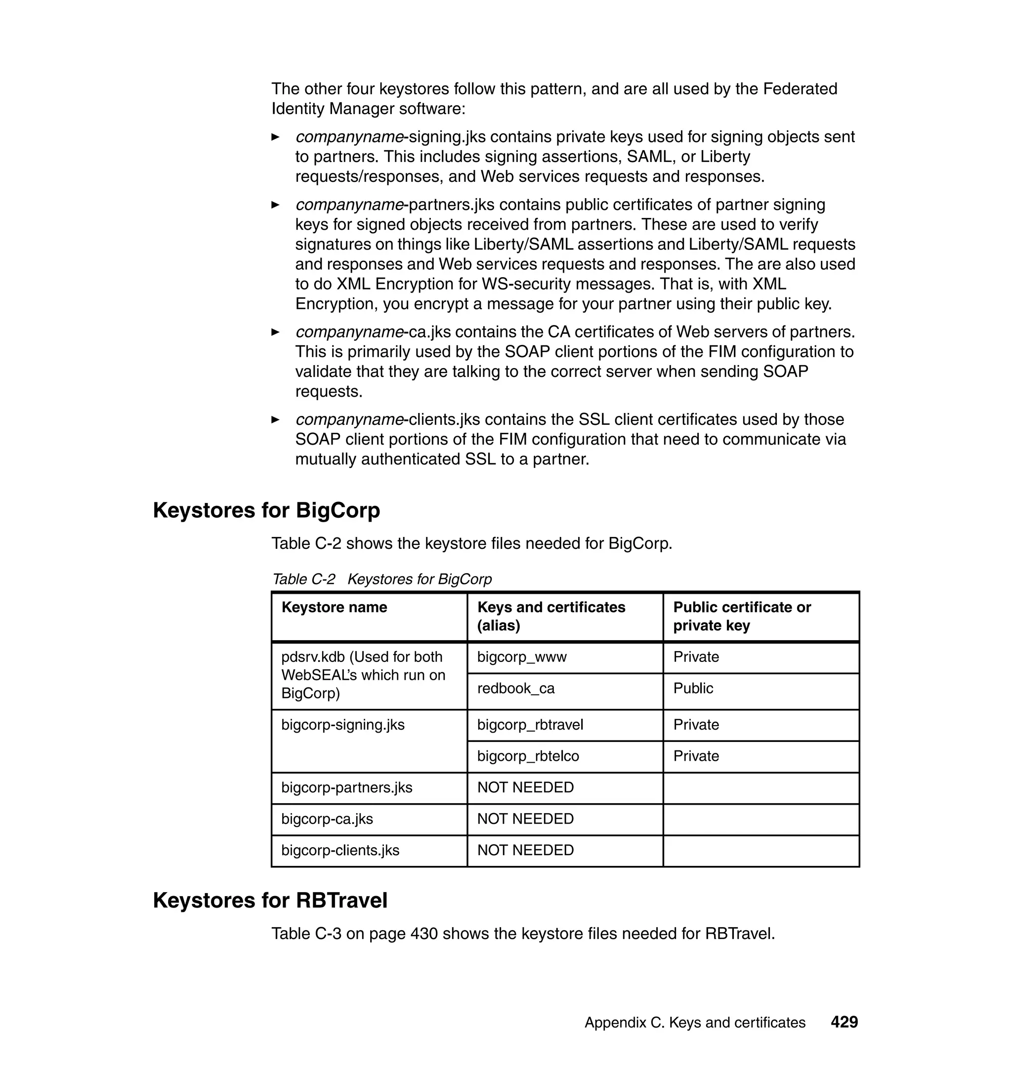 The other four keystores follow this pattern, and are all used by the Federated
           Identity Manager software:
              companyname-signing.jks contains private keys used for signing objects sent
              to partners. This includes signing assertions, SAML, or Liberty
              requests/responses, and Web services requests and responses.
              companyname-partners.jks contains public certificates of partner signing
              keys for signed objects received from partners. These are used to verify
              signatures on things like Liberty/SAML assertions and Liberty/SAML requests
              and responses and Web services requests and responses. The are also used
              to do XML Encryption for WS-security messages. That is, with XML
              Encryption, you encrypt a message for your partner using their public key.
              companyname-ca.jks contains the CA certificates of Web servers of partners.
              This is primarily used by the SOAP client portions of the FIM configuration to
              validate that they are talking to the correct server when sending SOAP
              requests.
              companyname-clients.jks contains the SSL client certificates used by those
              SOAP client portions of the FIM configuration that need to communicate via
              mutually authenticated SSL to a partner.


Keystores for BigCorp
           Table C-2 shows the keystore files needed for BigCorp.

           Table C-2 Keystores for BigCorp
            Keystore name               Keys and certificates           Public certificate or
                                        (alias)                         private key

            pdsrv.kdb (Used for both    bigcorp_www                     Private
            WebSEAL’s which run on
            BigCorp)                    redbook_ca                      Public

            bigcorp-signing.jks         bigcorp_rbtravel                Private

                                        bigcorp_rbtelco                 Private

            bigcorp-partners.jks        NOT NEEDED

            bigcorp-ca.jks             NOT NEEDED

            bigcorp-clients.jks         NOT NEEDED


Keystores for RBTravel
           Table C-3 on page 430 shows the keystore files needed for RBTravel.




                                                           Appendix C. Keys and certificates    429
 
