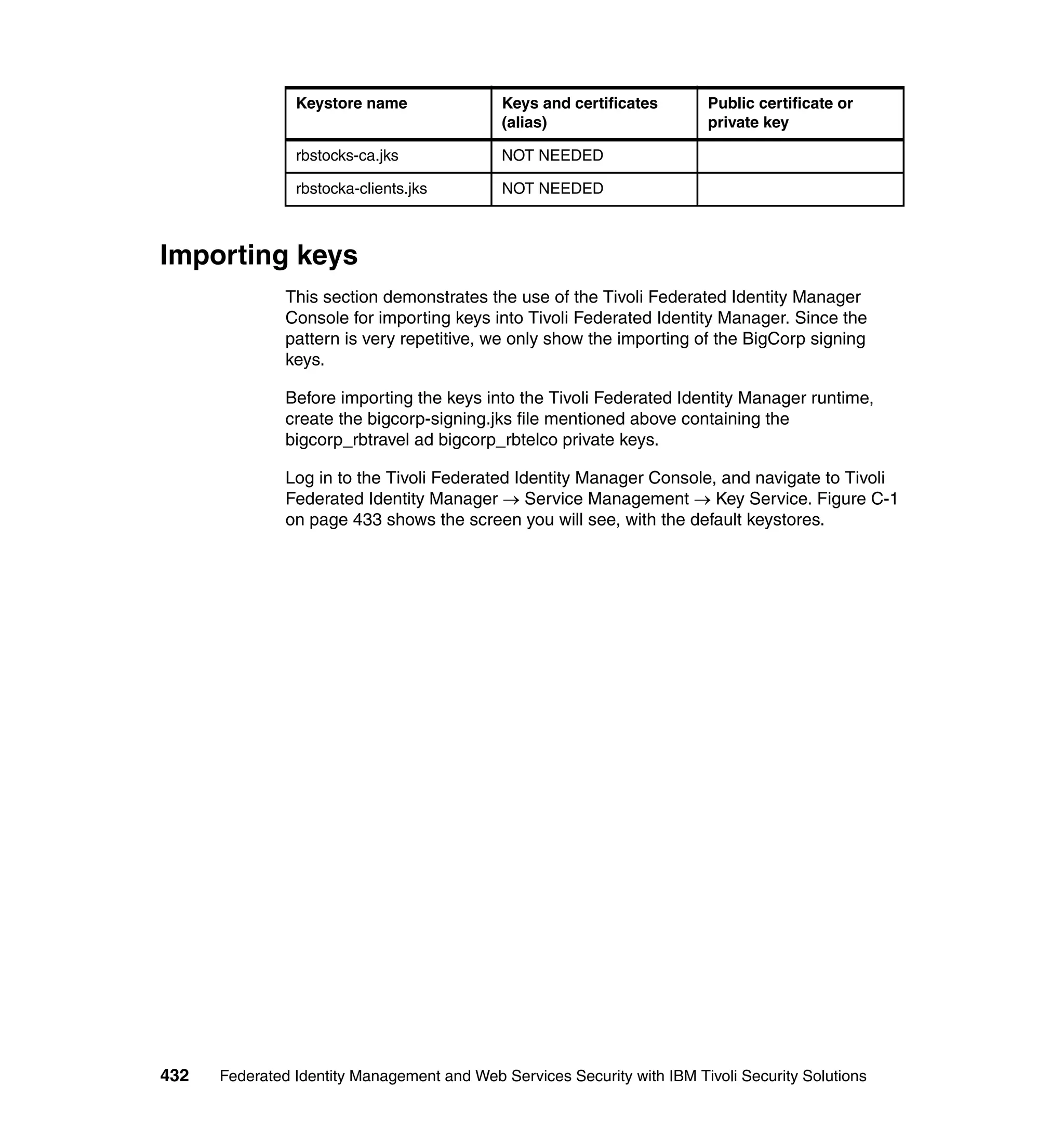 Keystore name                Keys and certificates       Public certificate or
                                             (alias)                     private key

                rbstocks-ca.jks              NOT NEEDED

                rbstocka-clients.jks         NOT NEEDED



Importing keys
               This section demonstrates the use of the Tivoli Federated Identity Manager
               Console for importing keys into Tivoli Federated Identity Manager. Since the
               pattern is very repetitive, we only show the importing of the BigCorp signing
               keys.

               Before importing the keys into the Tivoli Federated Identity Manager runtime,
               create the bigcorp-signing.jks file mentioned above containing the
               bigcorp_rbtravel ad bigcorp_rbtelco private keys.

               Log in to the Tivoli Federated Identity Manager Console, and navigate to Tivoli
               Federated Identity Manager → Service Management → Key Service. Figure C-1
               on page 433 shows the screen you will see, with the default keystores.




432   Federated Identity Management and Web Services Security with IBM Tivoli Security Solutions
 