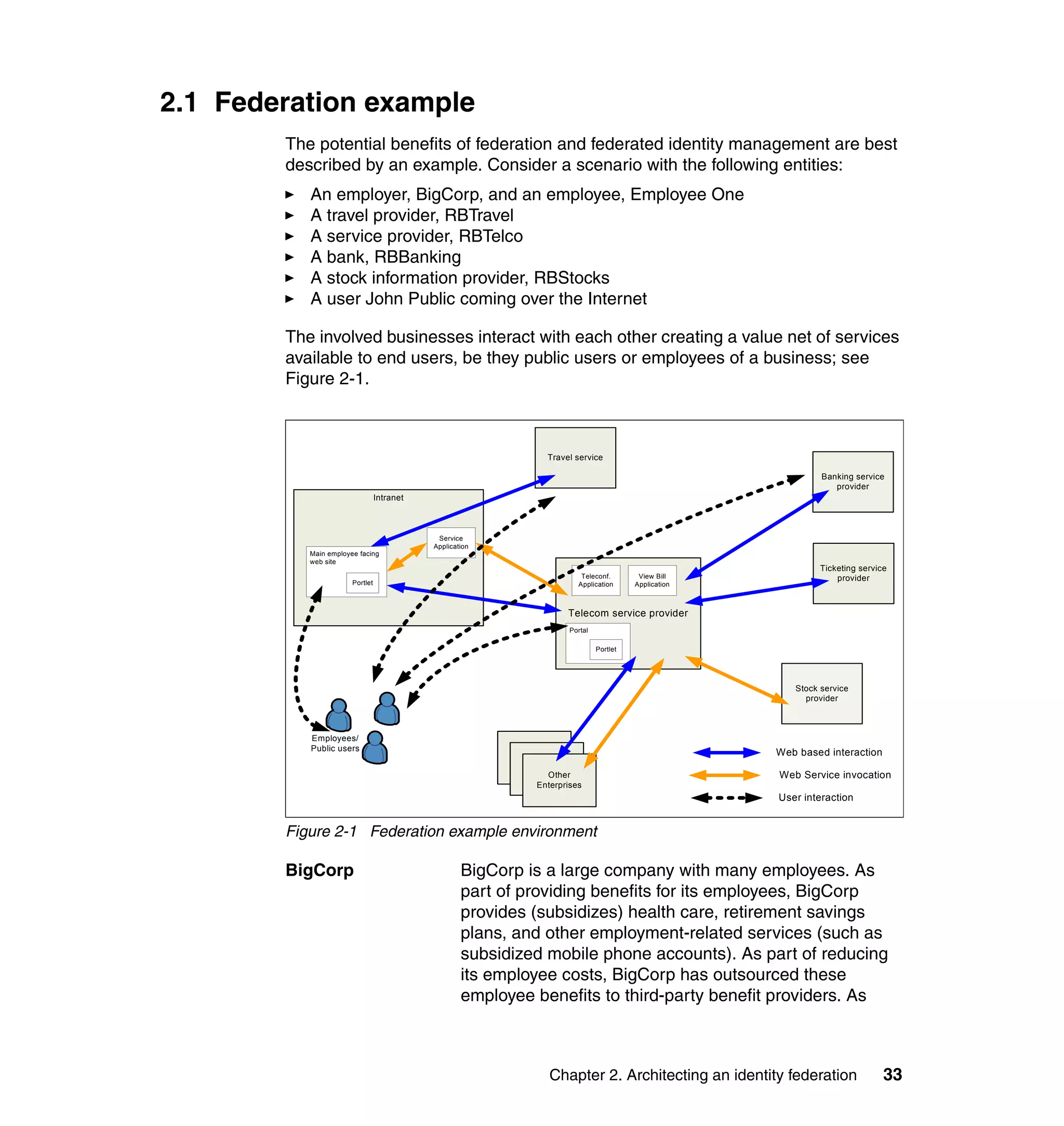 2.1 Federation example
        The potential benefits of federation and federated identity management are best
        described by an example. Consider a scenario with the following entities:
           An employer, BigCorp, and an employee, Employee One
           A travel provider, RBTravel
           A service provider, RBTelco
           A bank, RBBanking
           A stock information provider, RBStocks
           A user John Public coming over the Internet

        The involved businesses interact with each other creating a value net of services
        available to end users, be they public users or employees of a business; see
        Figure 2-1.



                                                                  Travel service

                                                                                                                  Banking service
                                                                                                                     provider
                                 Intranet



                                             Service
                                            Application
           Main employee facing
           web site
                                                                                                                  Ticketing service
                                                                           Teleconf.        View Bill                 provider
                       Portlet                                            Application      Application



                                                                       Telecom service provider
                                                                        Portal

                                                                                 Portlet




                                                                                                            Stock service
                                                                                                              provider



           Employees/
           Public users                                     Other                                        Web based interaction
                                                          Enterprises
                                                                Other
                                                             Enterprises
                                                                   Other                                 Web Service invocation
                                                                Enterprises
                                                                                                         User interaction


        Figure 2-1 Federation example environment

        BigCorp                                     BigCorp is a large company with many employees. As
                                                    part of providing benefits for its employees, BigCorp
                                                    provides (subsidizes) health care, retirement savings
                                                    plans, and other employment-related services (such as
                                                    subsidized mobile phone accounts). As part of reducing
                                                    its employee costs, BigCorp has outsourced these
                                                    employee benefits to third-party benefit providers. As



                                                                   Chapter 2. Architecting an identity federation                 33
 