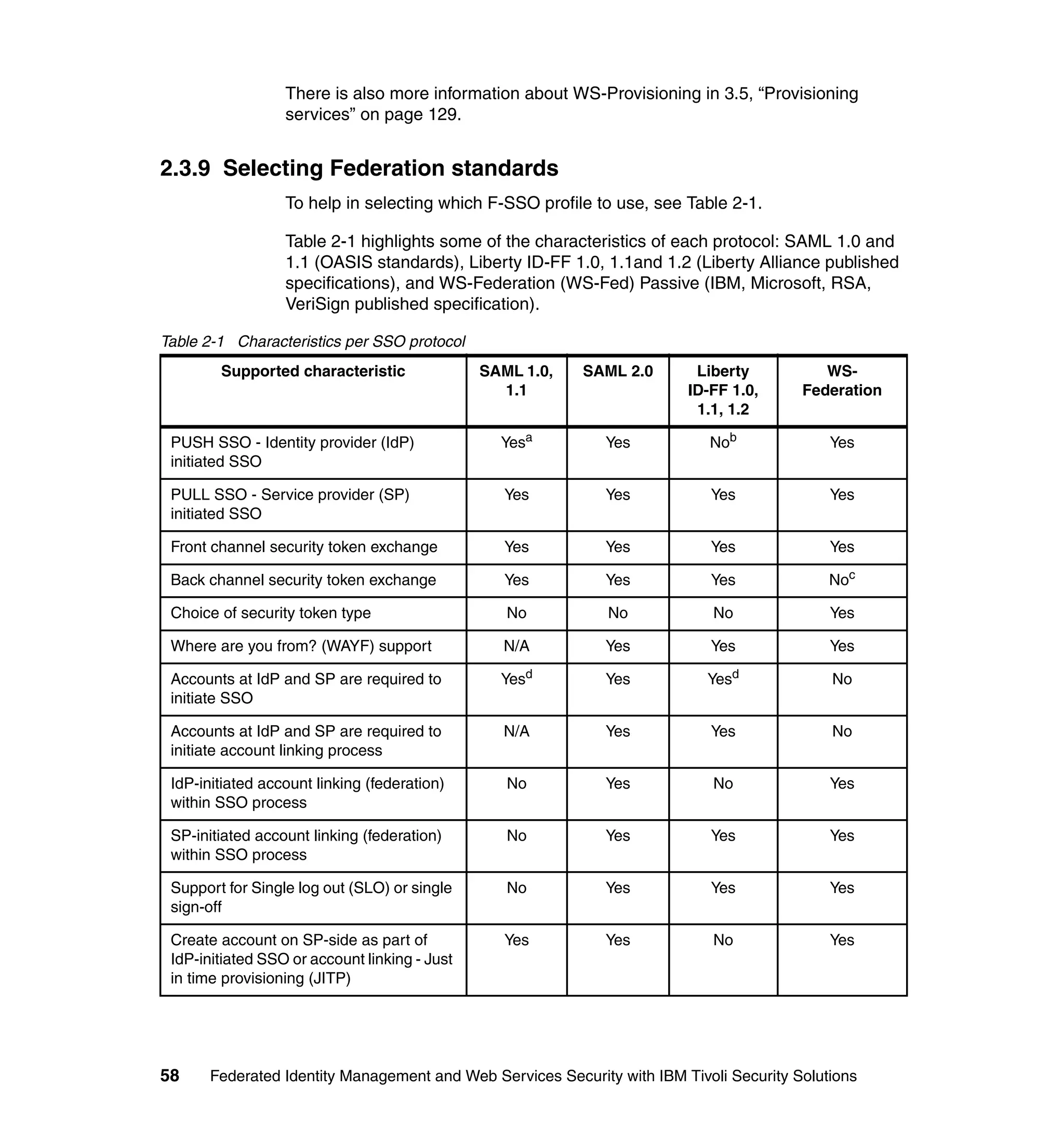 There is also more information about WS-Provisioning in 3.5, “Provisioning
                  services” on page 129.


2.3.9 Selecting Federation standards
                  To help in selecting which F-SSO profile to use, see Table 2-1.

                  Table 2-1 highlights some of the characteristics of each protocol: SAML 1.0 and
                  1.1 (OASIS standards), Liberty ID-FF 1.0, 1.1and 1.2 (Liberty Alliance published
                  specifications), and WS-Federation (WS-Fed) Passive (IBM, Microsoft, RSA,
                  VeriSign published specification).

Table 2-1 Characteristics per SSO protocol
        Supported characteristic               SAML 1.0,   SAML 2.0       Liberty           WS-
                                                 1.1                     ID-FF 1.0,      Federation
                                                                          1.1, 1.2

 PUSH SSO - Identity provider (IdP)              Yesa         Yes           Nob              Yes
 initiated SSO

 PULL SSO - Service provider (SP)                 Yes         Yes           Yes              Yes
 initiated SSO

 Front channel security token exchange            Yes         Yes           Yes              Yes

 Back channel security token exchange             Yes         Yes           Yes              Noc

 Choice of security token type                    No          No            No               Yes

 Where are you from? (WAYF) support              N/A          Yes           Yes              Yes

 Accounts at IdP and SP are required to          Yesd         Yes           Yesd             No
 initiate SSO

 Accounts at IdP and SP are required to          N/A          Yes           Yes              No
 initiate account linking process

 IdP-initiated account linking (federation)       No          Yes           No               Yes
 within SSO process

 SP-initiated account linking (federation)        No          Yes           Yes              Yes
 within SSO process

 Support for Single log out (SLO) or single       No          Yes           Yes              Yes
 sign-off

 Create account on SP-side as part of             Yes         Yes           No               Yes
 IdP-initiated SSO or account linking - Just
 in time provisioning (JITP)




58     Federated Identity Management and Web Services Security with IBM Tivoli Security Solutions
 
