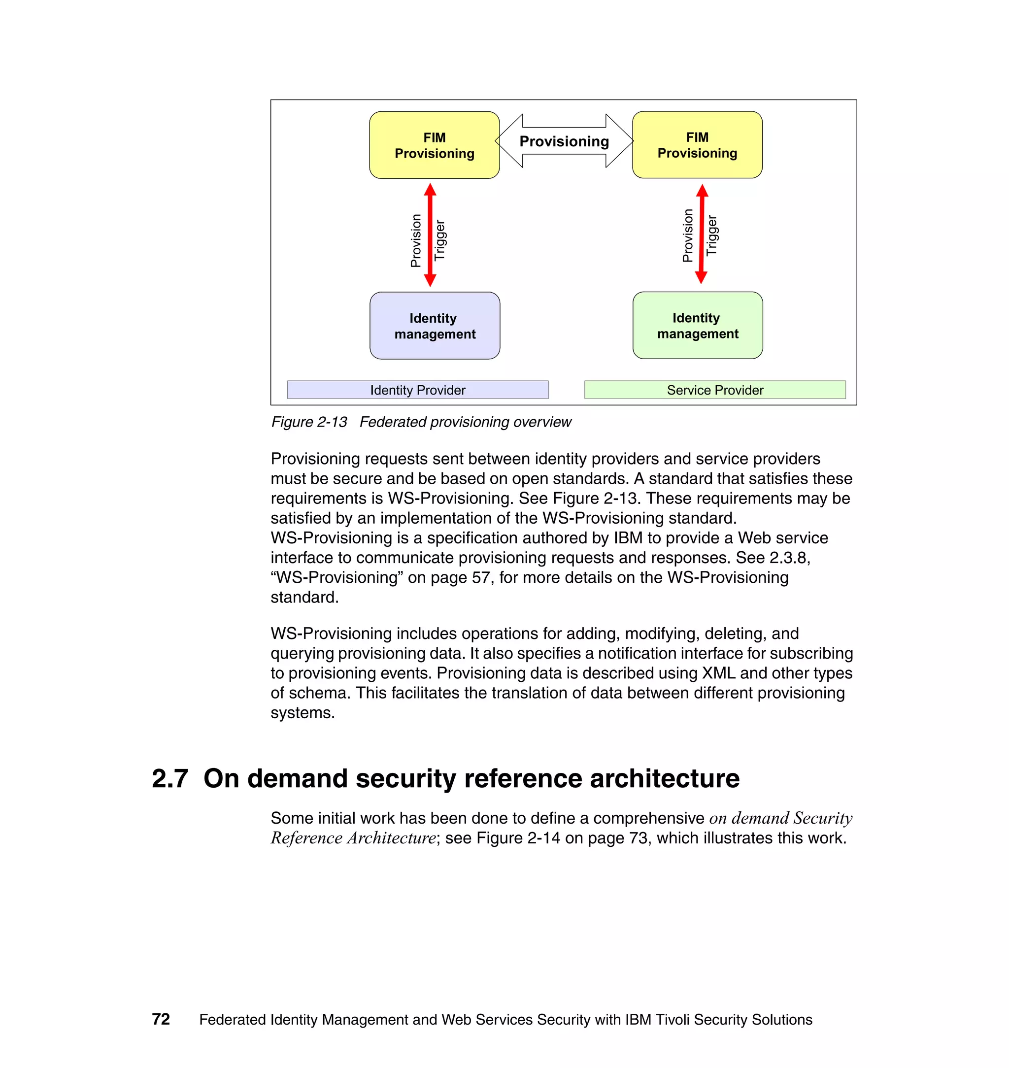FIM                 Provisioning       FIM
                                  Provisioning                           Provisioning




                                                                            Provision
                                    Provision




                                                                                        Trigger
                                                Trigger
                                   Identity                               Identity
                                  management                             management



                              Identity Provider                           Service Provider

               Figure 2-13 Federated provisioning overview

               Provisioning requests sent between identity providers and service providers
               must be secure and be based on open standards. A standard that satisfies these
               requirements is WS-Provisioning. See Figure 2-13. These requirements may be
               satisfied by an implementation of the WS-Provisioning standard.
               WS-Provisioning is a specification authored by IBM to provide a Web service
               interface to communicate provisioning requests and responses. See 2.3.8,
               “WS-Provisioning” on page 57, for more details on the WS-Provisioning
               standard.

               WS-Provisioning includes operations for adding, modifying, deleting, and
               querying provisioning data. It also specifies a notification interface for subscribing
               to provisioning events. Provisioning data is described using XML and other types
               of schema. This facilitates the translation of data between different provisioning
               systems.



2.7 On demand security reference architecture
               Some initial work has been done to define a comprehensive on demand Security
               Reference Architecture; see Figure 2-14 on page 73, which illustrates this work.




72   Federated Identity Management and Web Services Security with IBM Tivoli Security Solutions
 