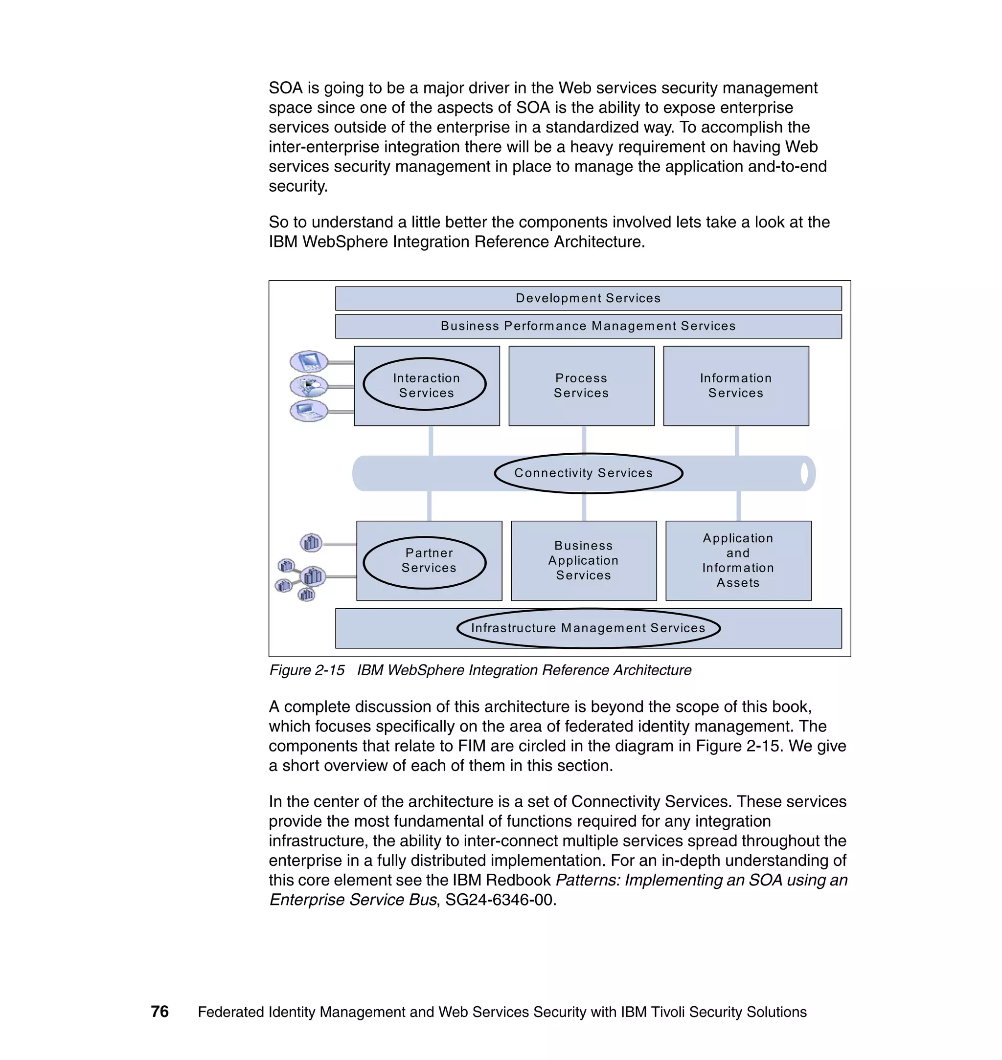 SOA is going to be a major driver in the Web services security management
               space since one of the aspects of SOA is the ability to expose enterprise
               services outside of the enterprise in a standardized way. To accomplish the
               inter-enterprise integration there will be a heavy requirement on having Web
               services security management in place to manage the application and-to-end
               security.

               So to understand a little better the components involved lets take a look at the
               IBM WebSphere Integration Reference Architecture.


                                                          D e velo pm e n t S e rvice s

                                           B u sine ss P erfo rm a n ce M a na g em en t S e rvice s



                                 In te ra ction                   P ro ce ss                  In fo rm a tio n
                                  S e rvices                      S e rvice s                   S ervice s




                                                          C on n ectivity S e rvice s




                                                                                               A p plica tio n
                                                                  B usine ss
                                   P a rtne r                                                        an d
                                                                 A pp lica tion
                                   S e rvice s                                                 In fo rm a tion
                                                                  S e rvices
                                                                                                   A sse ts


                                                  Infra stru ctu re M an a ge m e n t S ervice s


               Figure 2-15 IBM WebSphere Integration Reference Architecture

               A complete discussion of this architecture is beyond the scope of this book,
               which focuses specifically on the area of federated identity management. The
               components that relate to FIM are circled in the diagram in Figure 2-15. We give
               a short overview of each of them in this section.

               In the center of the architecture is a set of Connectivity Services. These services
               provide the most fundamental of functions required for any integration
               infrastructure, the ability to inter-connect multiple services spread throughout the
               enterprise in a fully distributed implementation. For an in-depth understanding of
               this core element see the IBM Redbook Patterns: Implementing an SOA using an
               Enterprise Service Bus, SG24-6346-00.




76   Federated Identity Management and Web Services Security with IBM Tivoli Security Solutions
 